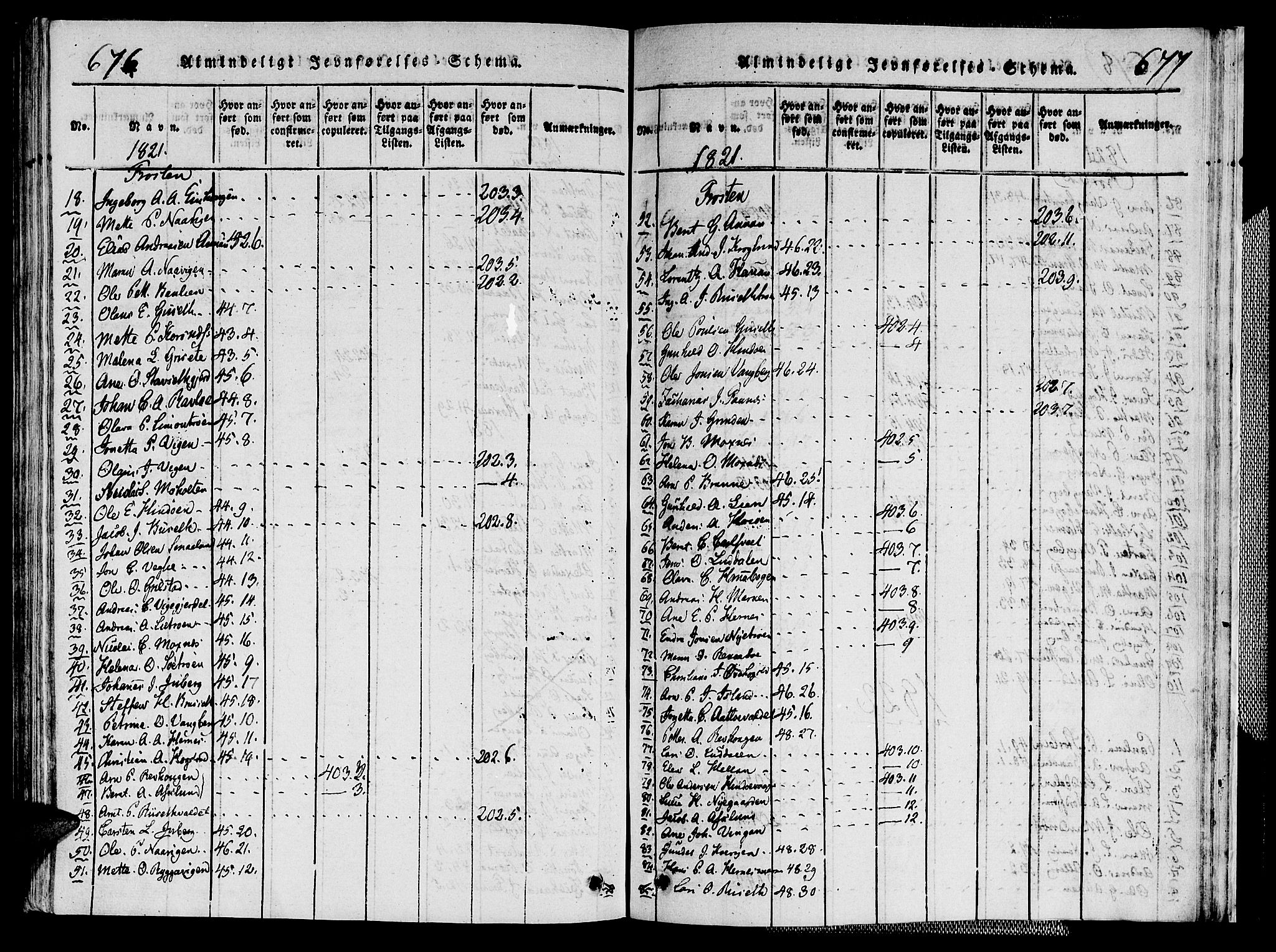 Ministerialprotokoller, klokkerbøker og fødselsregistre - Nord-Trøndelag, SAT/A-1458/713/L0112: Parish register (official) no. 713A04 /1, 1817-1827, p. 676-677