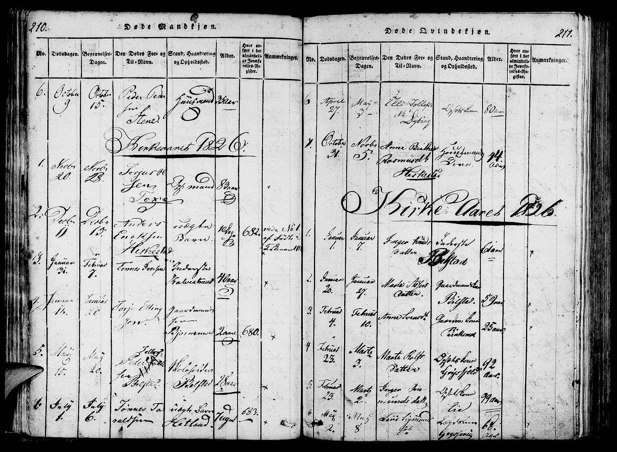 Lund sokneprestkontor, SAST/A-101809/S06/L0006: Parish register (official) no. A 6, 1816-1839, p. 210-211