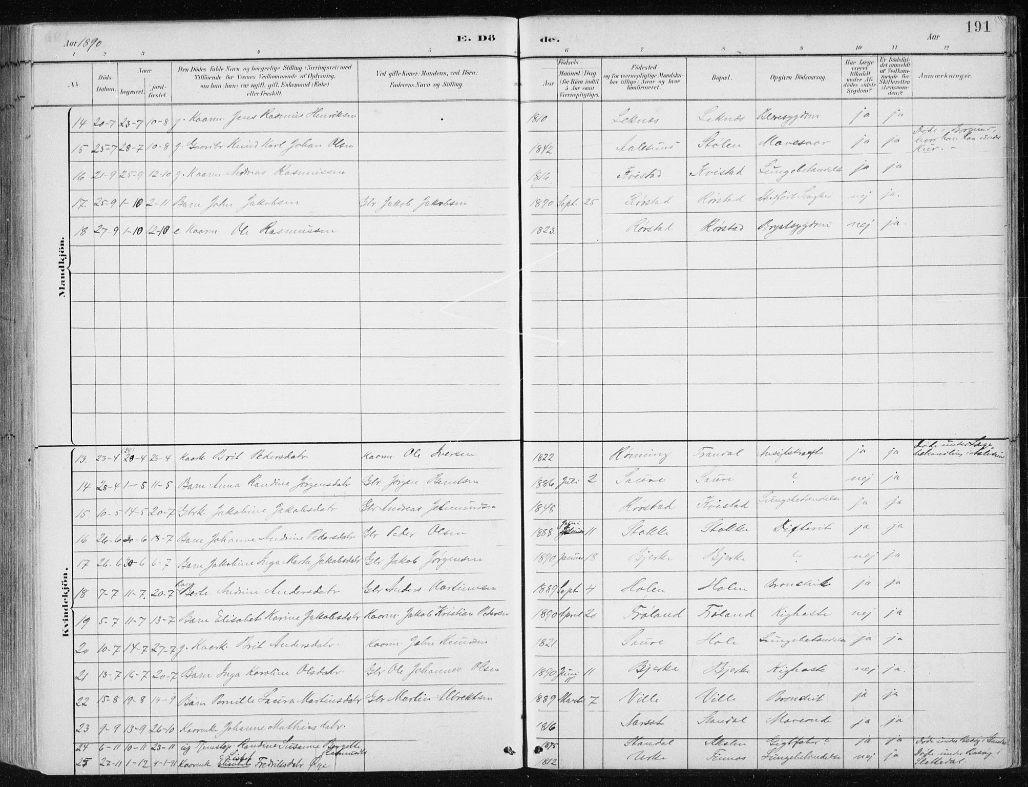 Ministerialprotokoller, klokkerbøker og fødselsregistre - Møre og Romsdal, AV/SAT-A-1454/515/L0215: Parish register (copy) no. 515C02, 1884-1906, p. 191