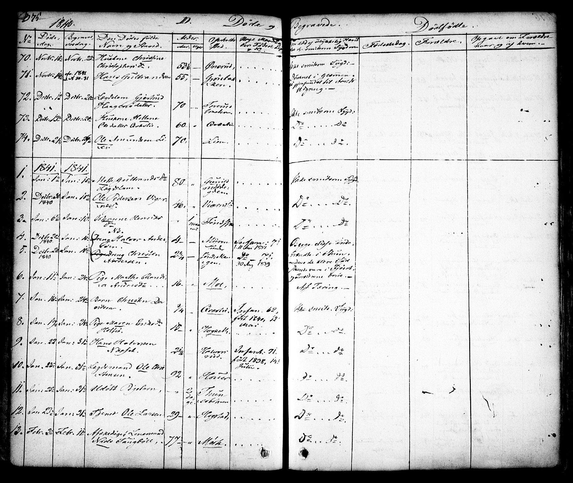 Aurskog prestekontor Kirkebøker, SAO/A-10304a/F/Fa/L0006: Parish register (official) no. I 6, 1829-1853, p. 375