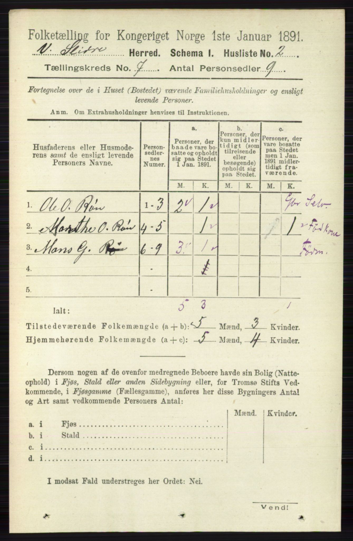 RA, 1891 census for 0543 Vestre Slidre, 1891, p. 2512