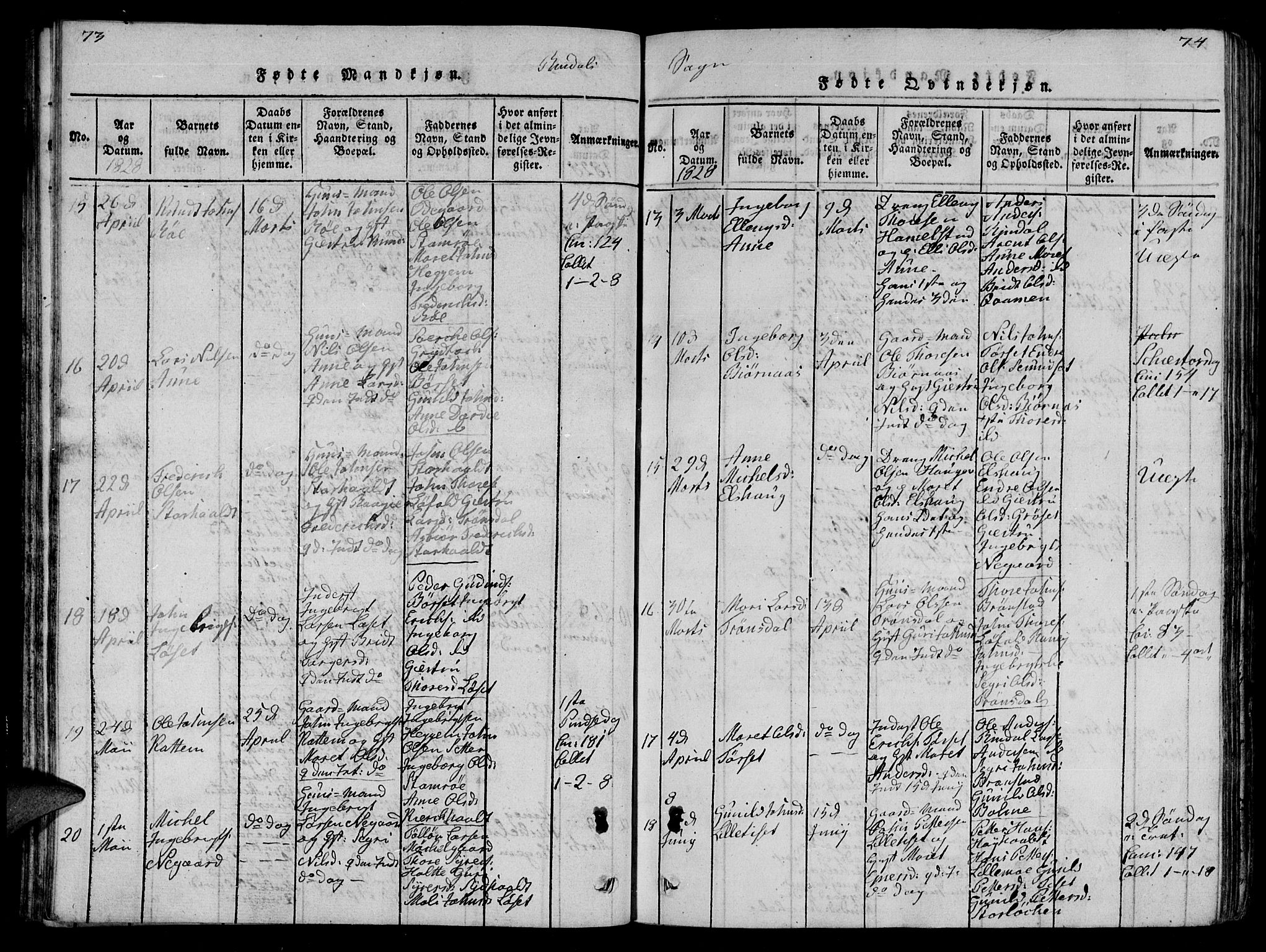 Ministerialprotokoller, klokkerbøker og fødselsregistre - Møre og Romsdal, AV/SAT-A-1454/595/L1050: Parish register (copy) no. 595C02, 1819-1834, p. 73-74