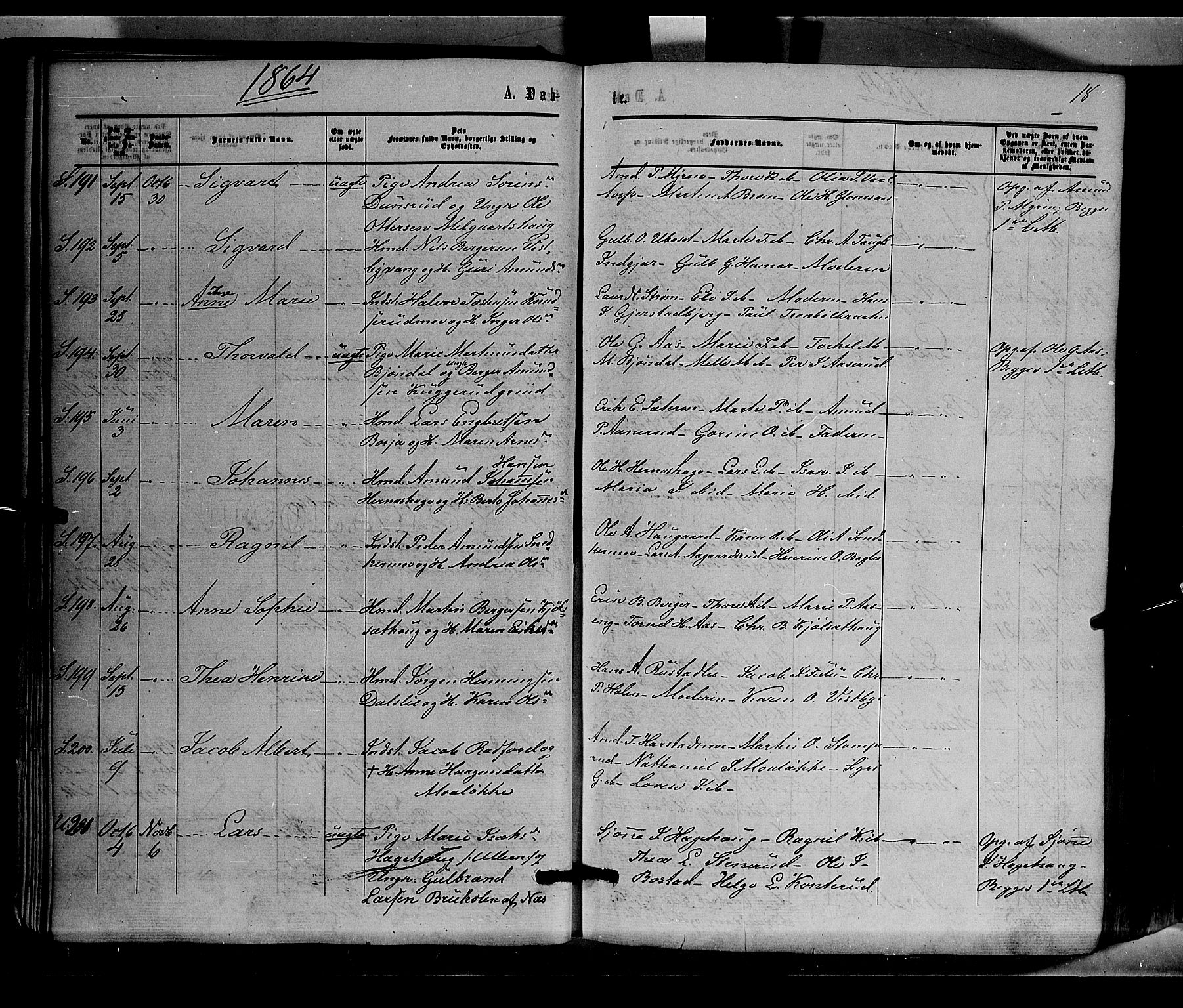 Sør-Odal prestekontor, AV/SAH-PREST-030/H/Ha/Haa/L0003: Parish register (official) no. 3, 1864-1870, p. 18