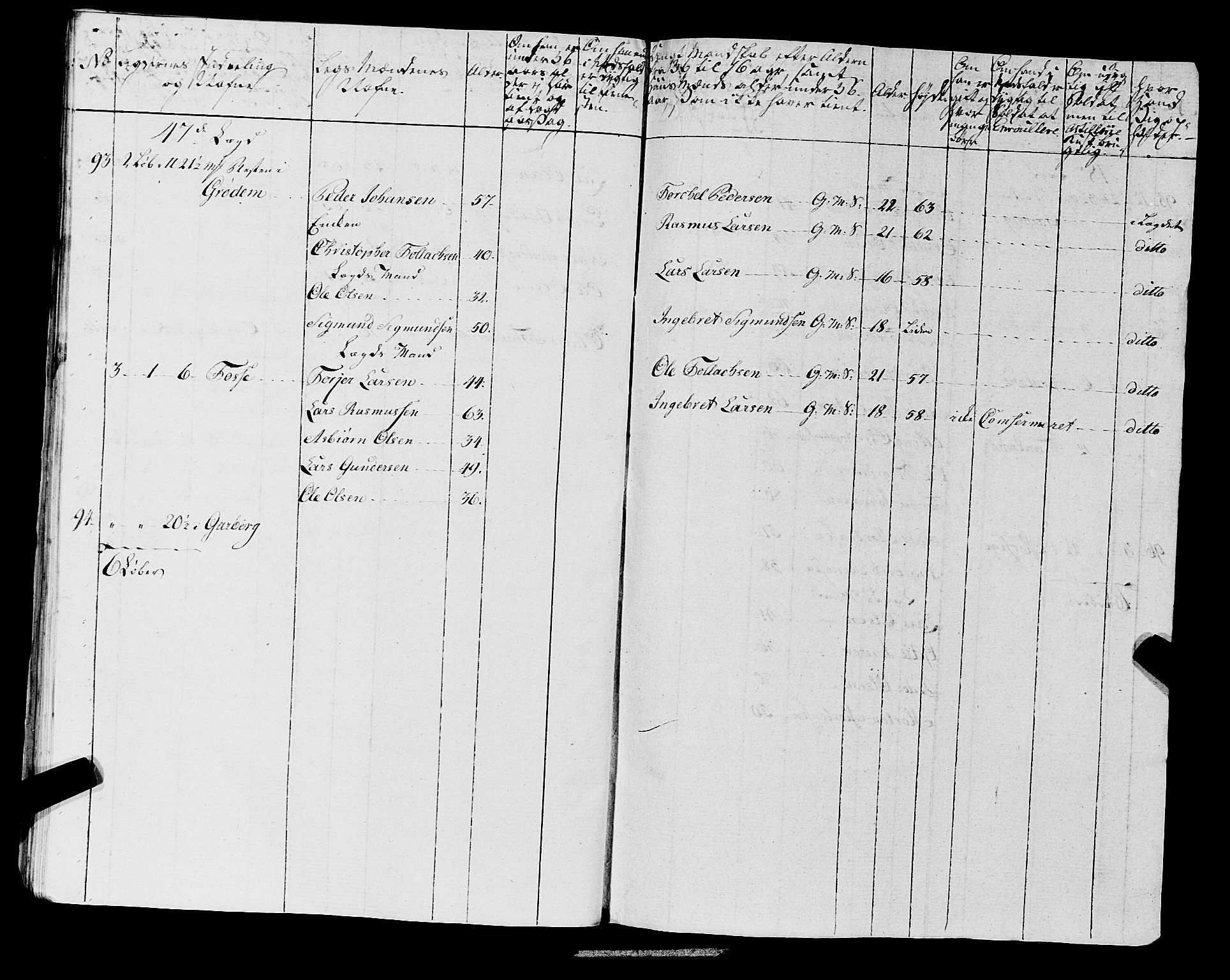 Fylkesmannen i Rogaland, AV/SAST-A-101928/99/3/325/325CA, 1655-1832, p. 6746