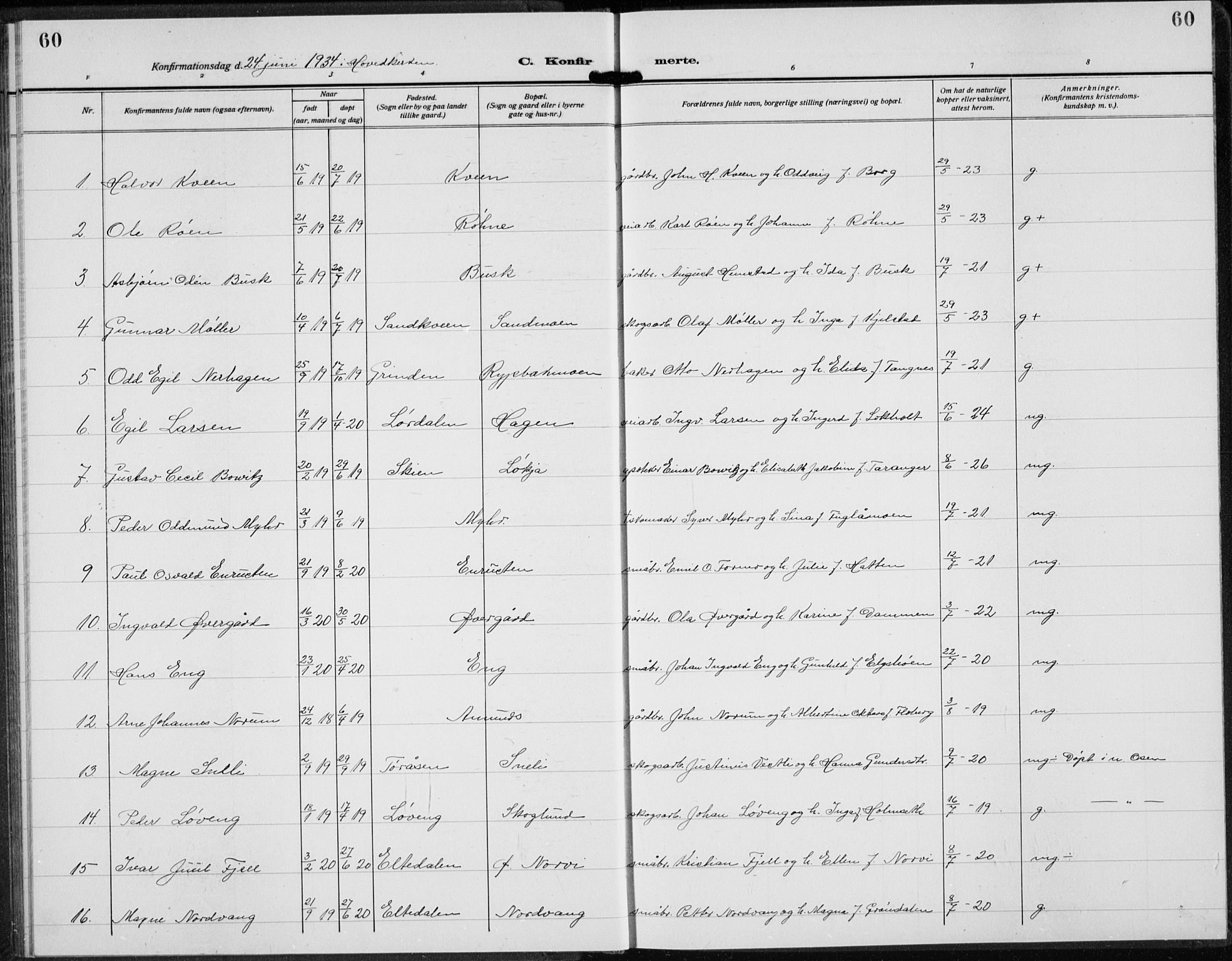 Trysil prestekontor, SAH/PREST-046/H/Ha/Hab/L0010: Parish register (copy) no. 10, 1917-1937, p. 60