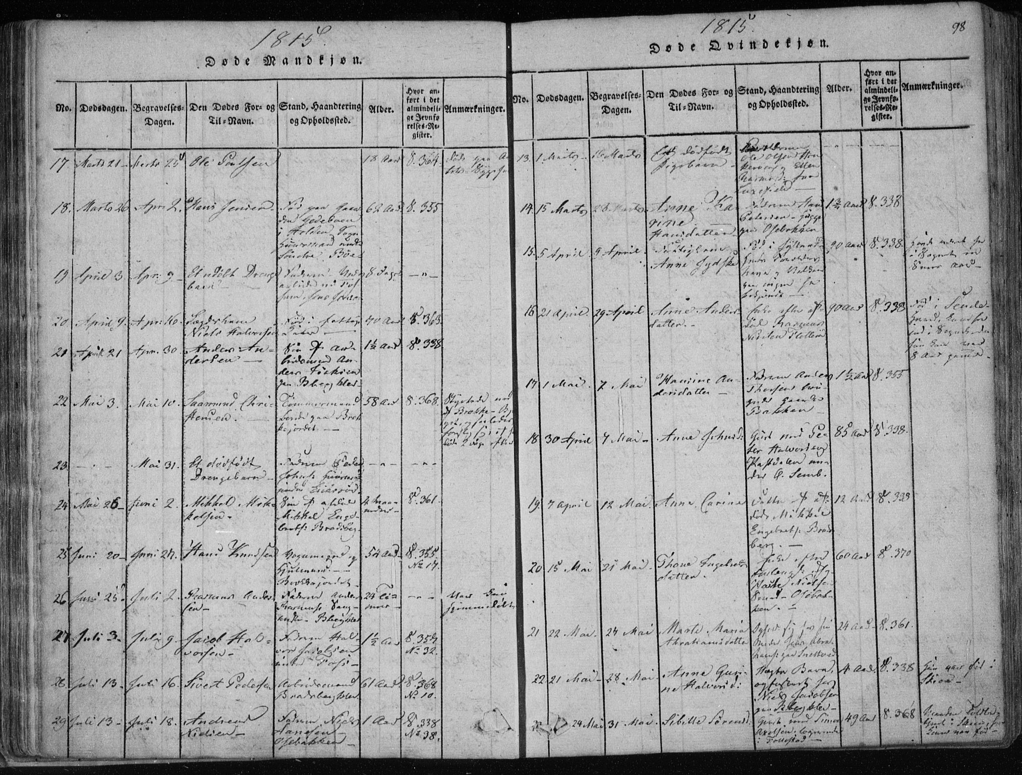 Gjerpen kirkebøker, SAKO/A-265/F/Fa/L0004: Parish register (official) no. I 4, 1814-1823, p. 98