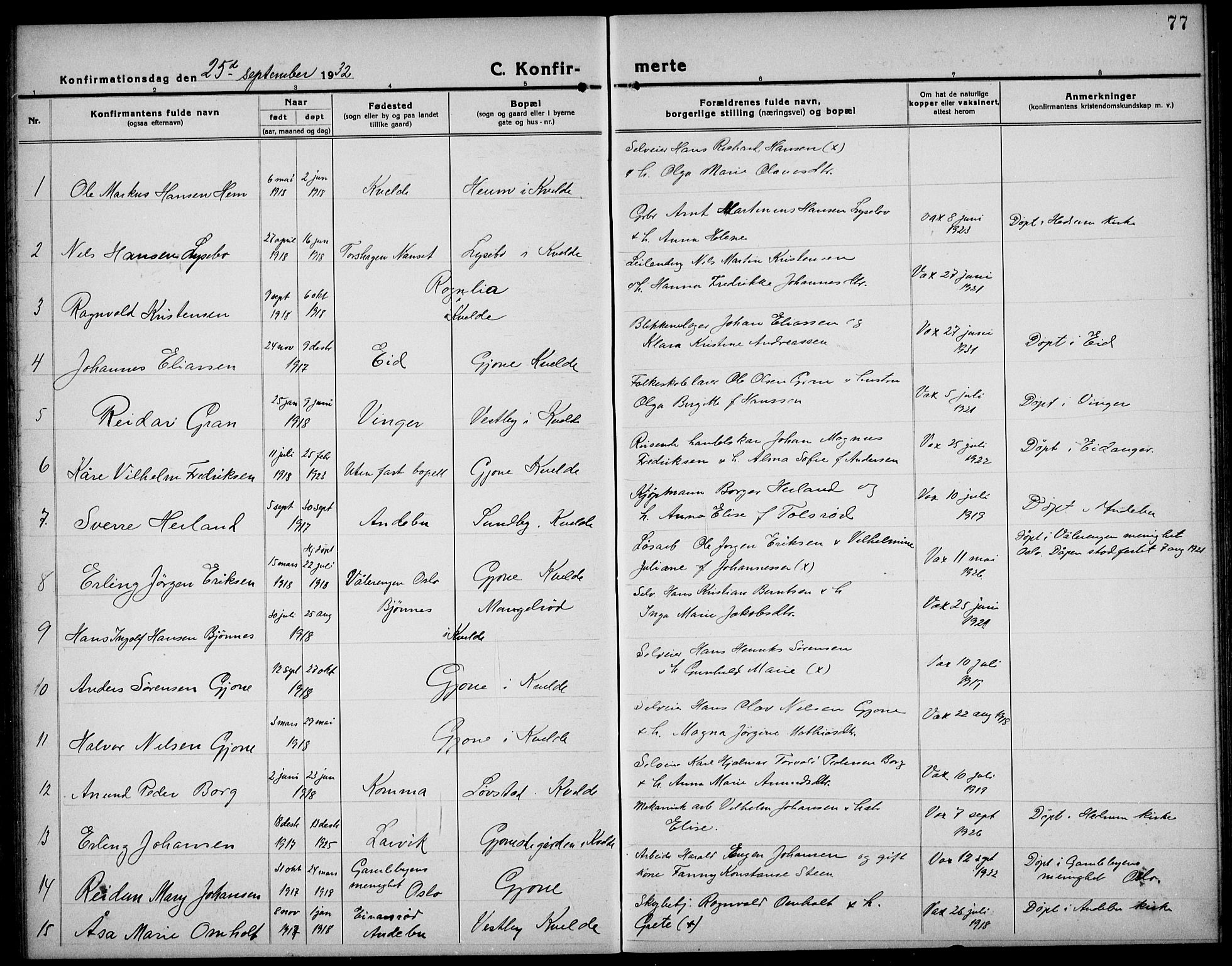 Hedrum kirkebøker, AV/SAKO-A-344/G/Gb/L0002: Parish register (copy) no. II 2, 1921-1936, p. 77