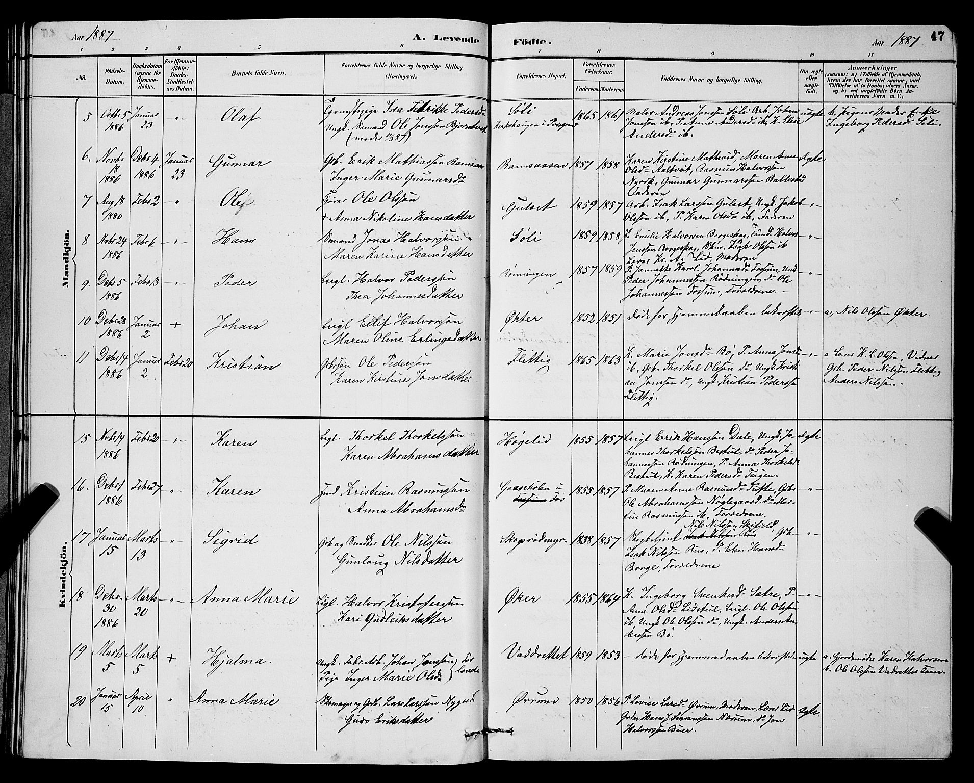 Gjerpen kirkebøker, AV/SAKO-A-265/G/Ga/L0002: Parish register (copy) no. I 2, 1883-1900, p. 47