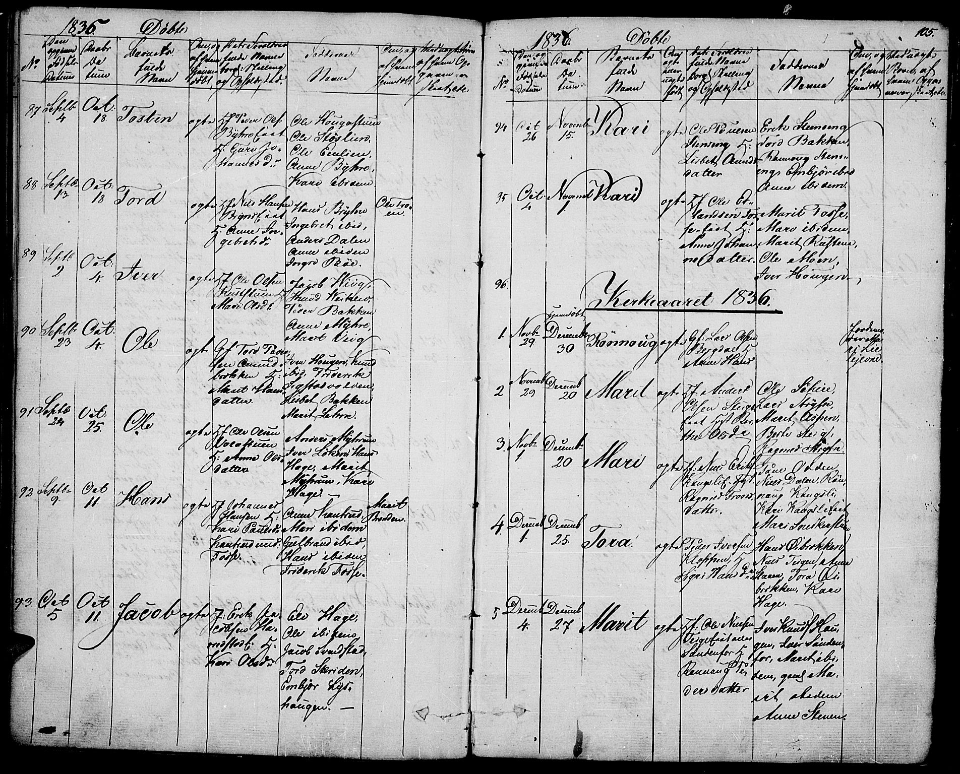 Fron prestekontor, SAH/PREST-078/H/Ha/Haa/L0003: Parish register (official) no. 3, 1828-1838, p. 105