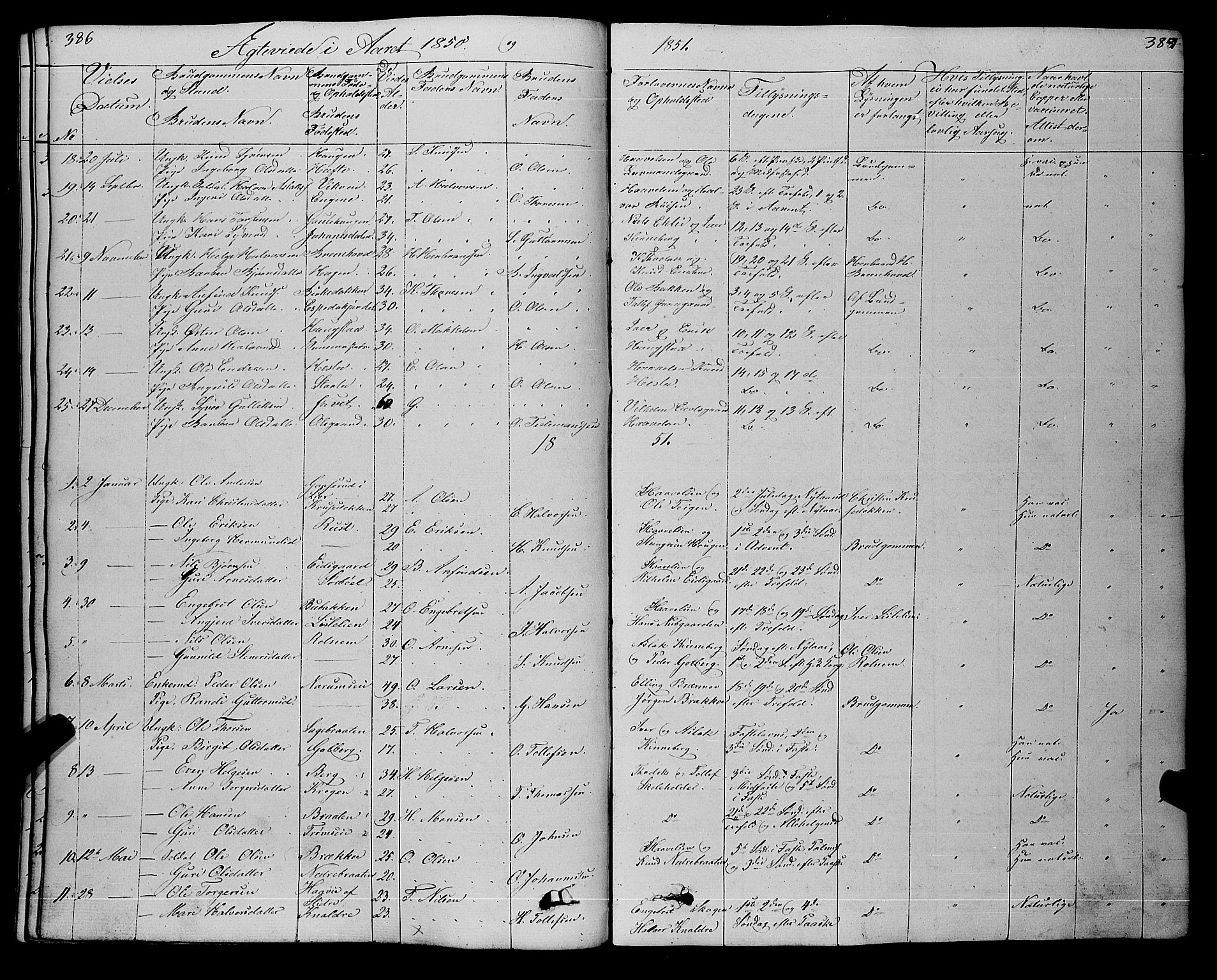 Gol kirkebøker, SAKO/A-226/F/Fa/L0002: Parish register (official) no. I 2, 1837-1863, p. 386-387
