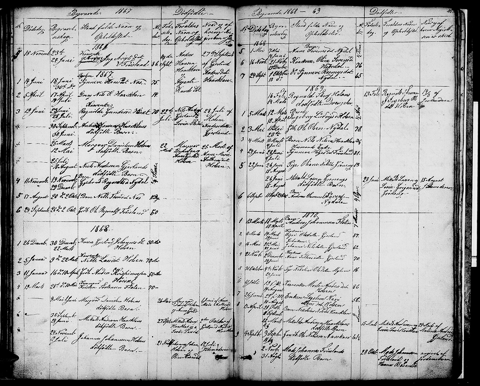 Førde sokneprestembete, SAB/A-79901/H/Hab/Habc/L0001: Parish register (copy) no. C 1, 1853-1880, p. 46