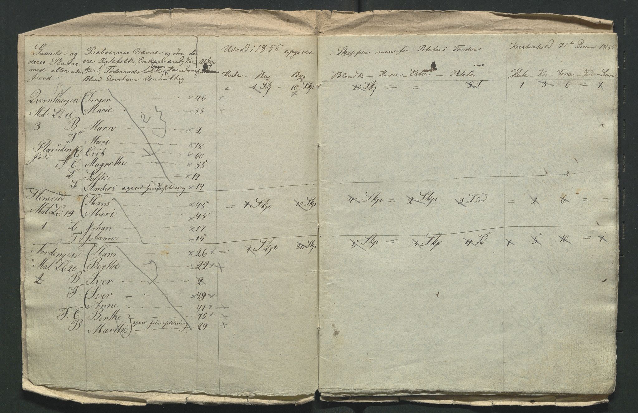 SAH, 1855 Census for Jevnaker parish, 1855, p. 108