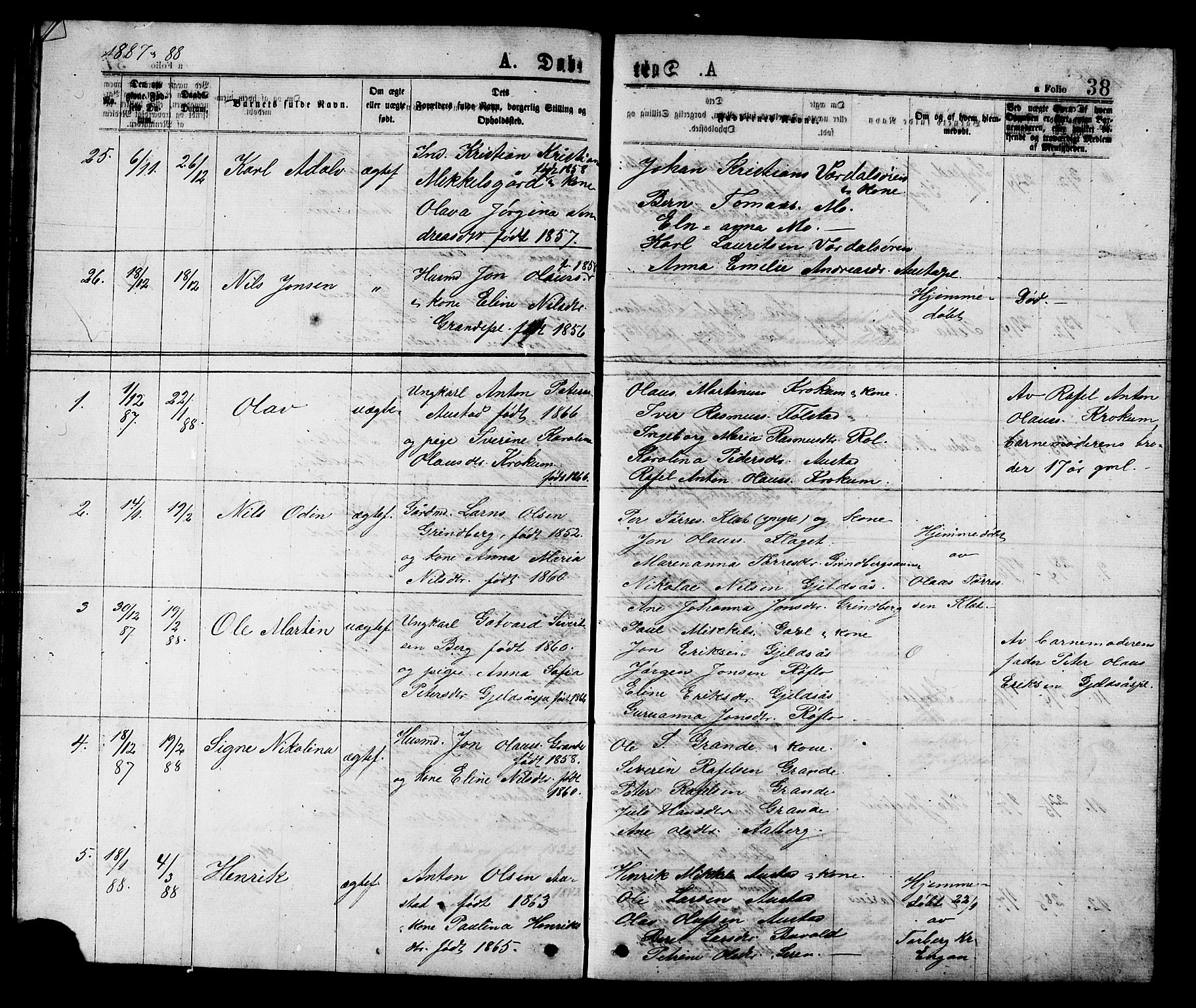 Ministerialprotokoller, klokkerbøker og fødselsregistre - Nord-Trøndelag, SAT/A-1458/731/L0311: Parish register (copy) no. 731C02, 1875-1911, p. 38