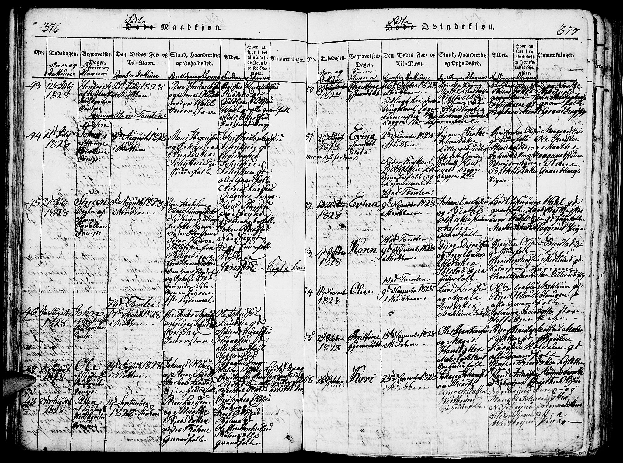 Romedal prestekontor, SAH/PREST-004/L/L0005: Parish register (copy) no. 5, 1814-1829, p. 376-377