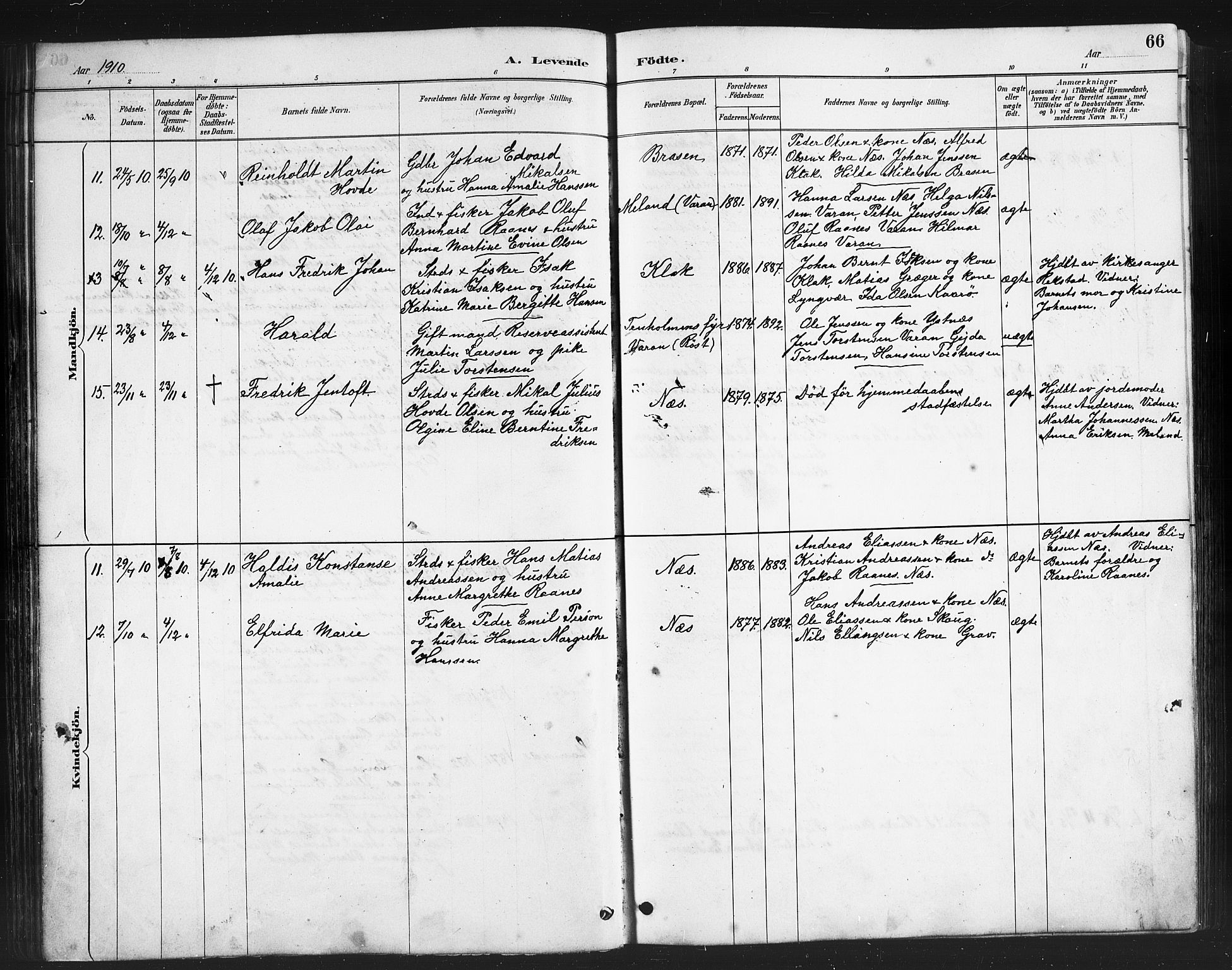 Ministerialprotokoller, klokkerbøker og fødselsregistre - Nordland, AV/SAT-A-1459/808/L0131: Parish register (copy) no. 808C02, 1879-1919, p. 66