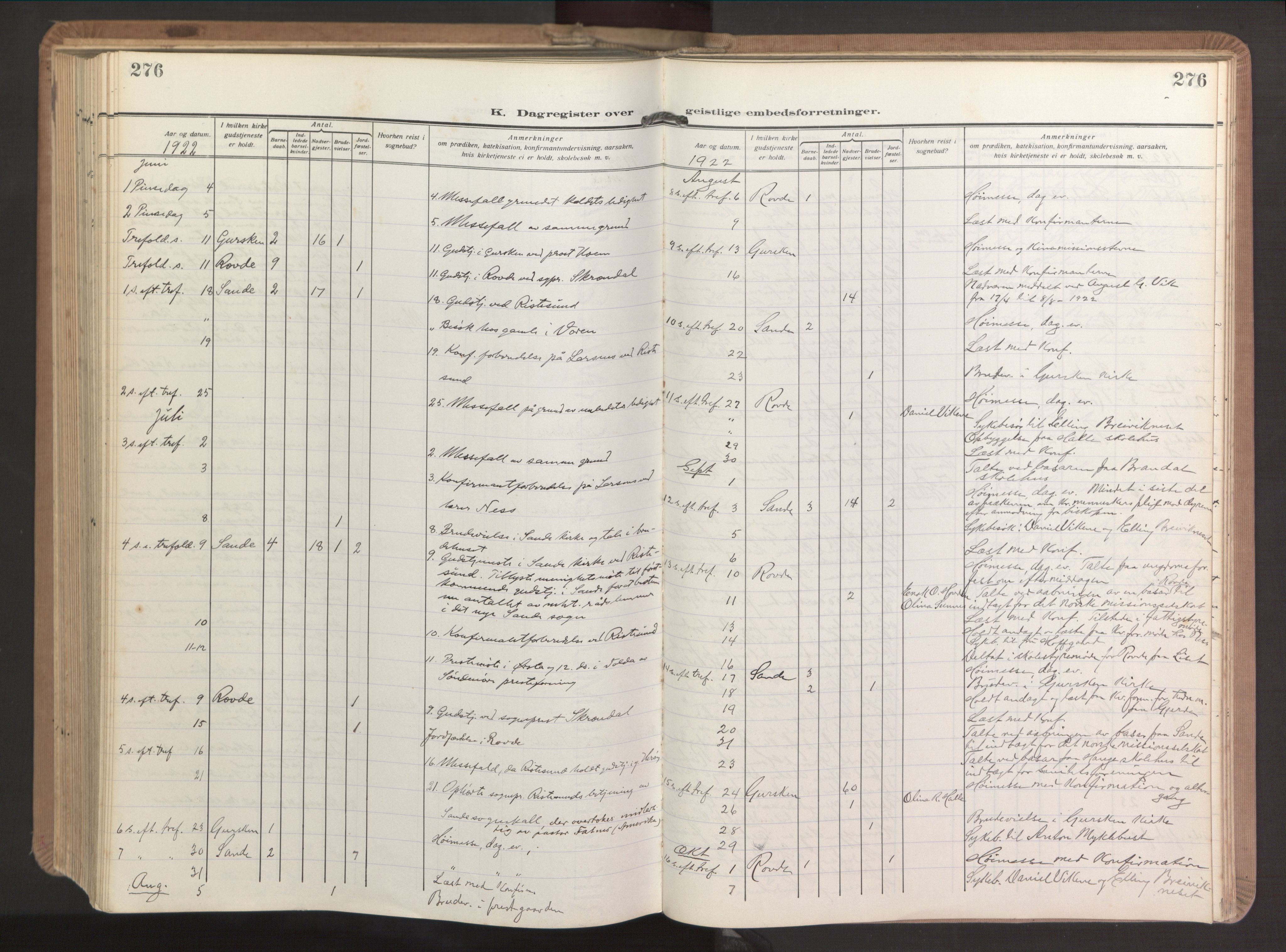 Ministerialprotokoller, klokkerbøker og fødselsregistre - Møre og Romsdal, AV/SAT-A-1454/503/L0044: Parish register (official) no. 503A12, 1918-1931, p. 276