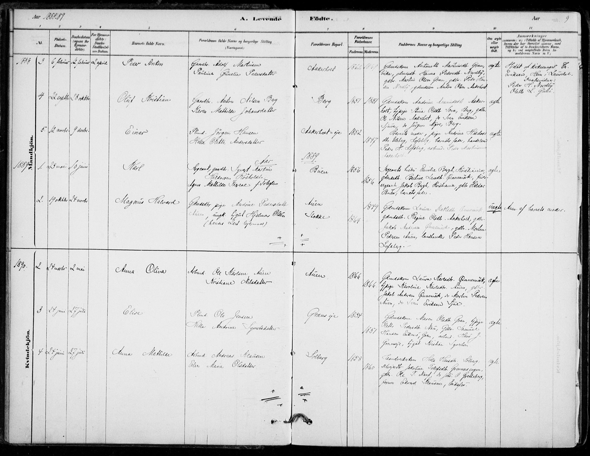 Hof kirkebøker, AV/SAKO-A-64/F/Fb/L0001: Parish register (official) no. II 1, 1878-1907, p. 9