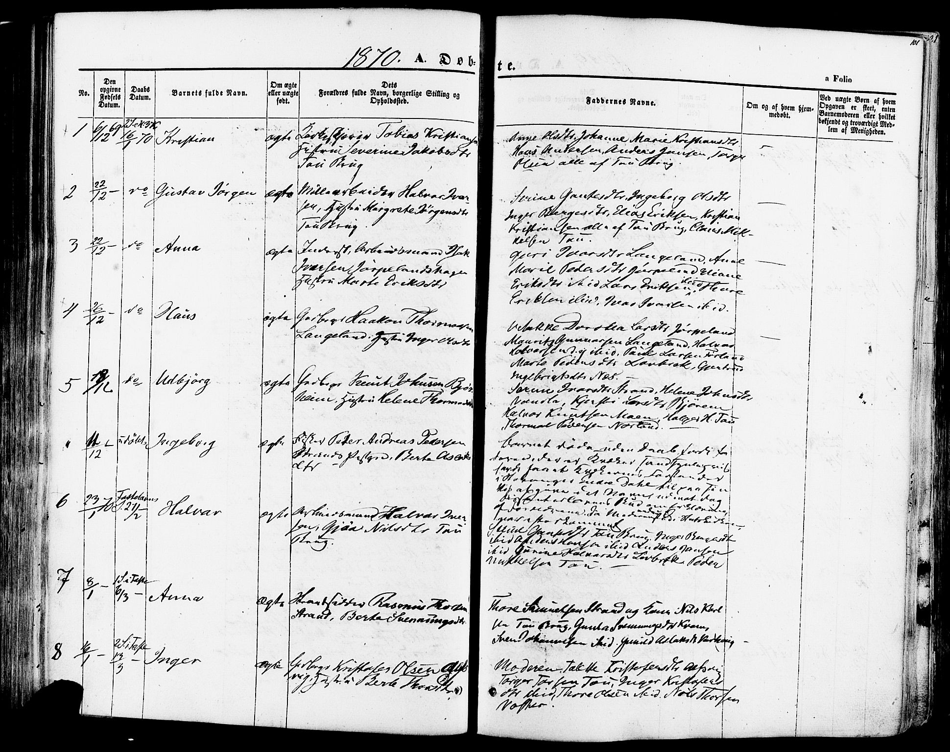 Strand sokneprestkontor, SAST/A-101828/H/Ha/Haa/L0007: Parish register (official) no. A 7, 1855-1881, p. 101