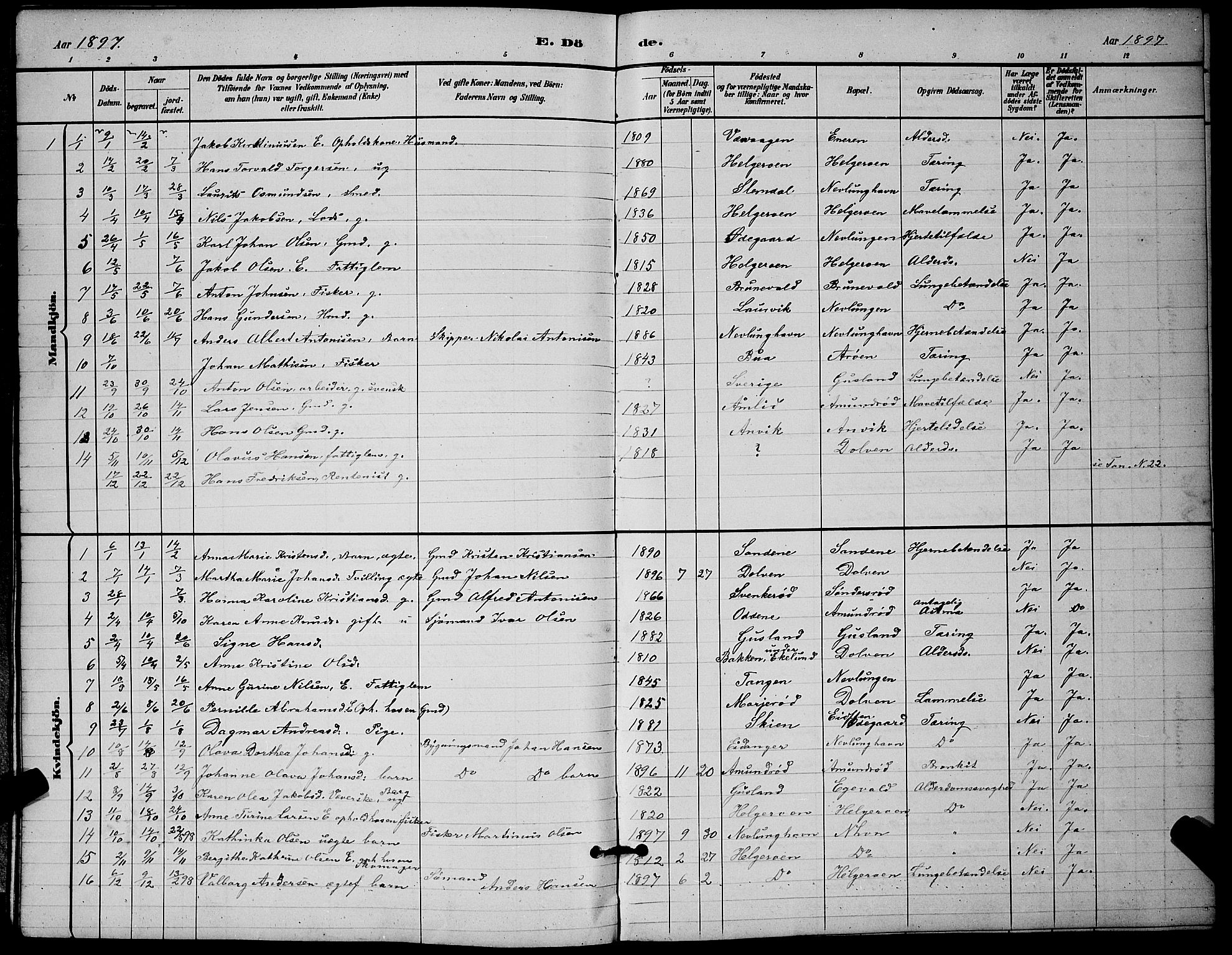 Brunlanes kirkebøker, AV/SAKO-A-342/G/Gb/L0002: Parish register (copy) no. II 2, 1878-1902