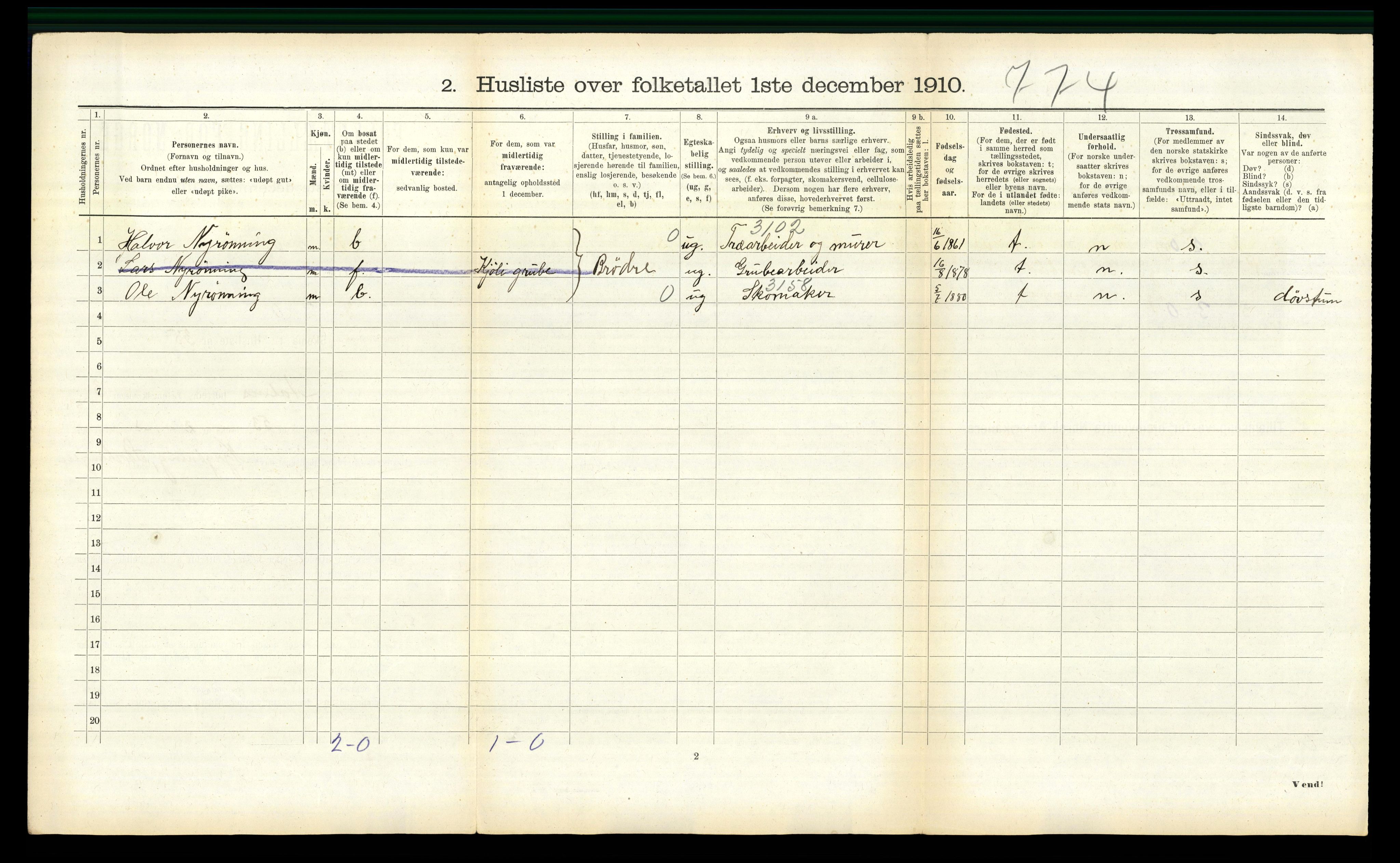 RA, 1910 census for Ålen, 1910, p. 304