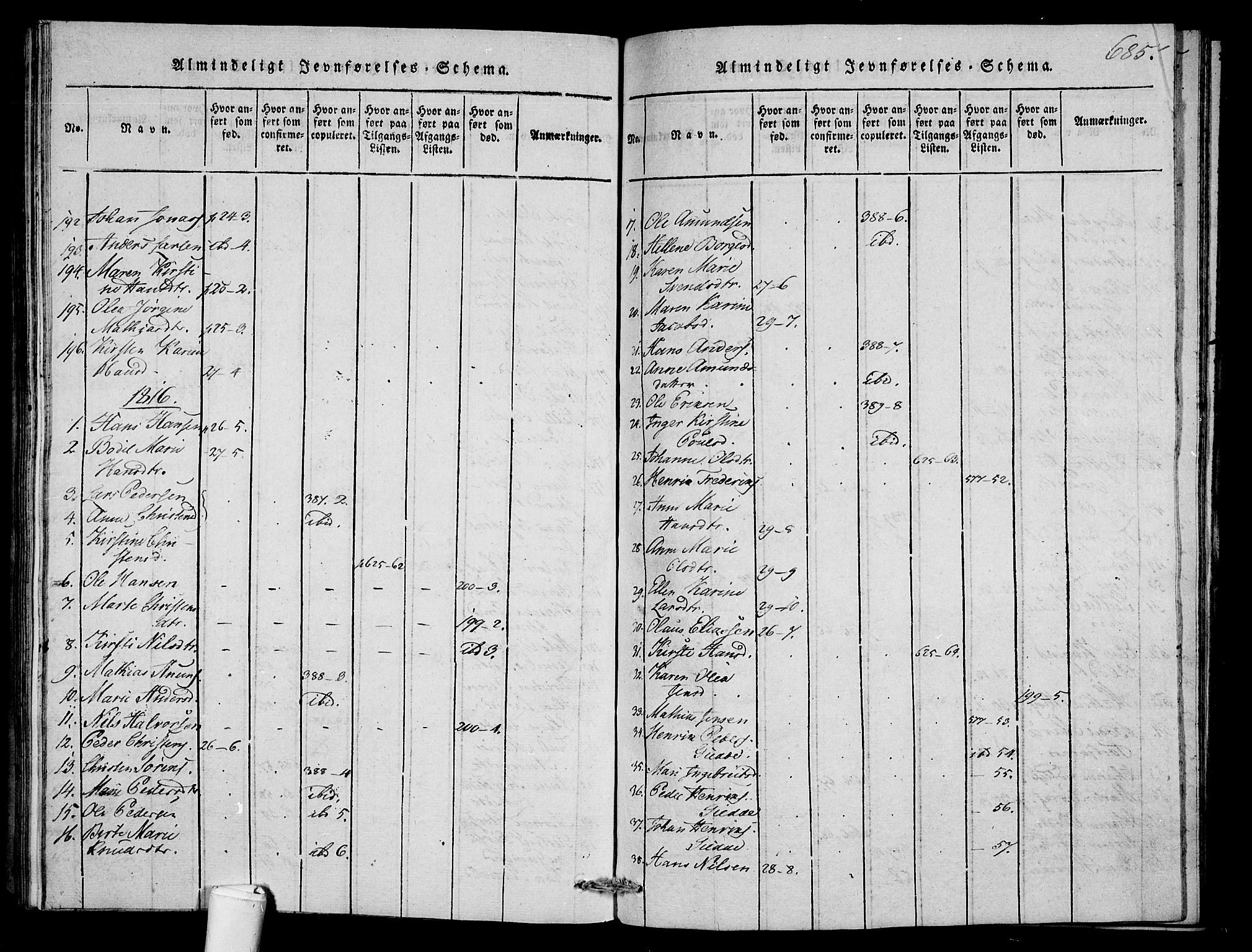 Våle kirkebøker, SAKO/A-334/F/Fa/L0007: Parish register (official) no. I 7, 1814-1824, p. 684-685