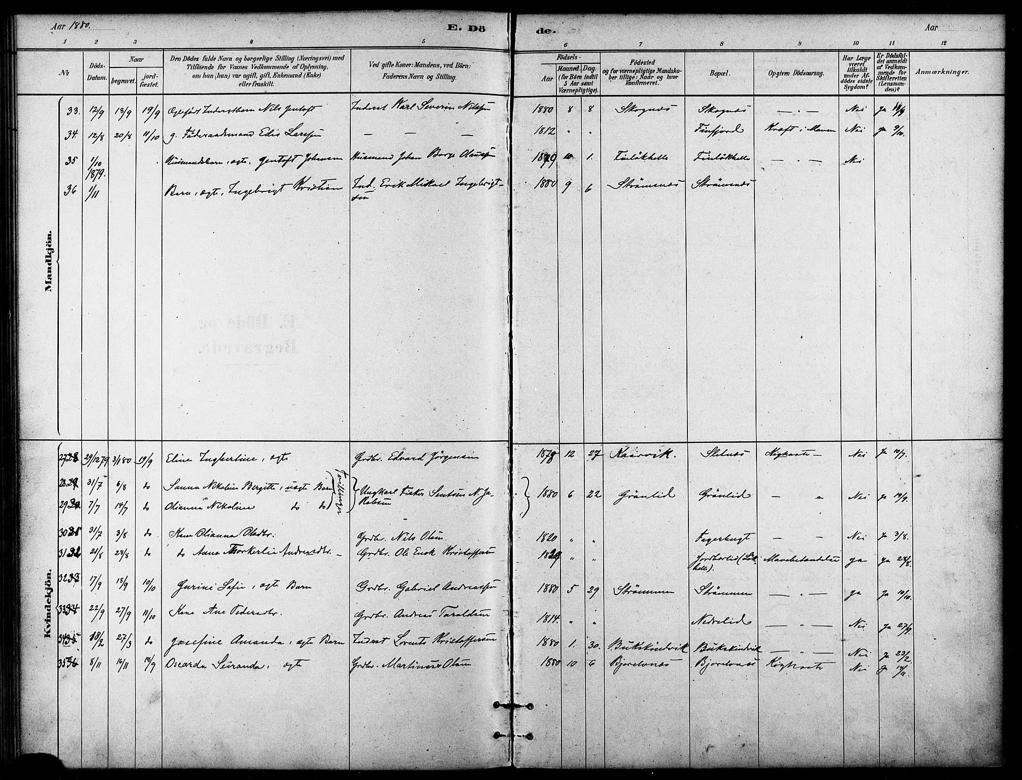 Lenvik sokneprestembete, SATØ/S-1310/H/Ha/Haa/L0011kirke: Parish register (official) no. 11, 1880-1889