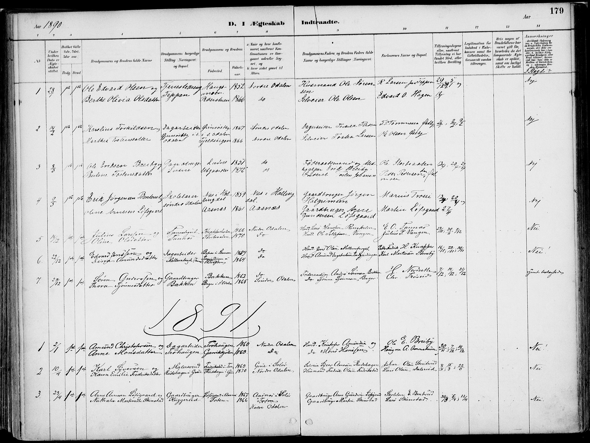 Nord-Odal prestekontor, AV/SAH-PREST-032/H/Ha/Haa/L0008: Parish register (official) no. 8, 1886-1901, p. 179