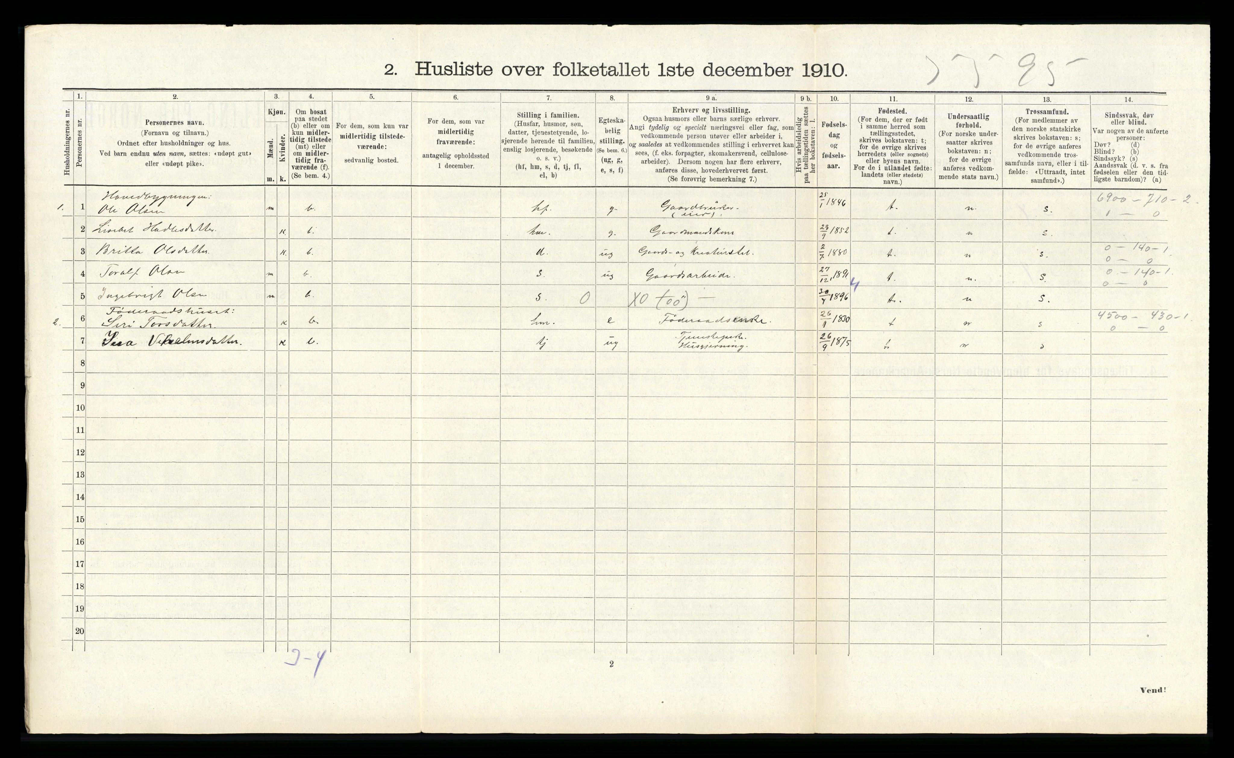 RA, 1910 census for Etne, 1910, p. 621