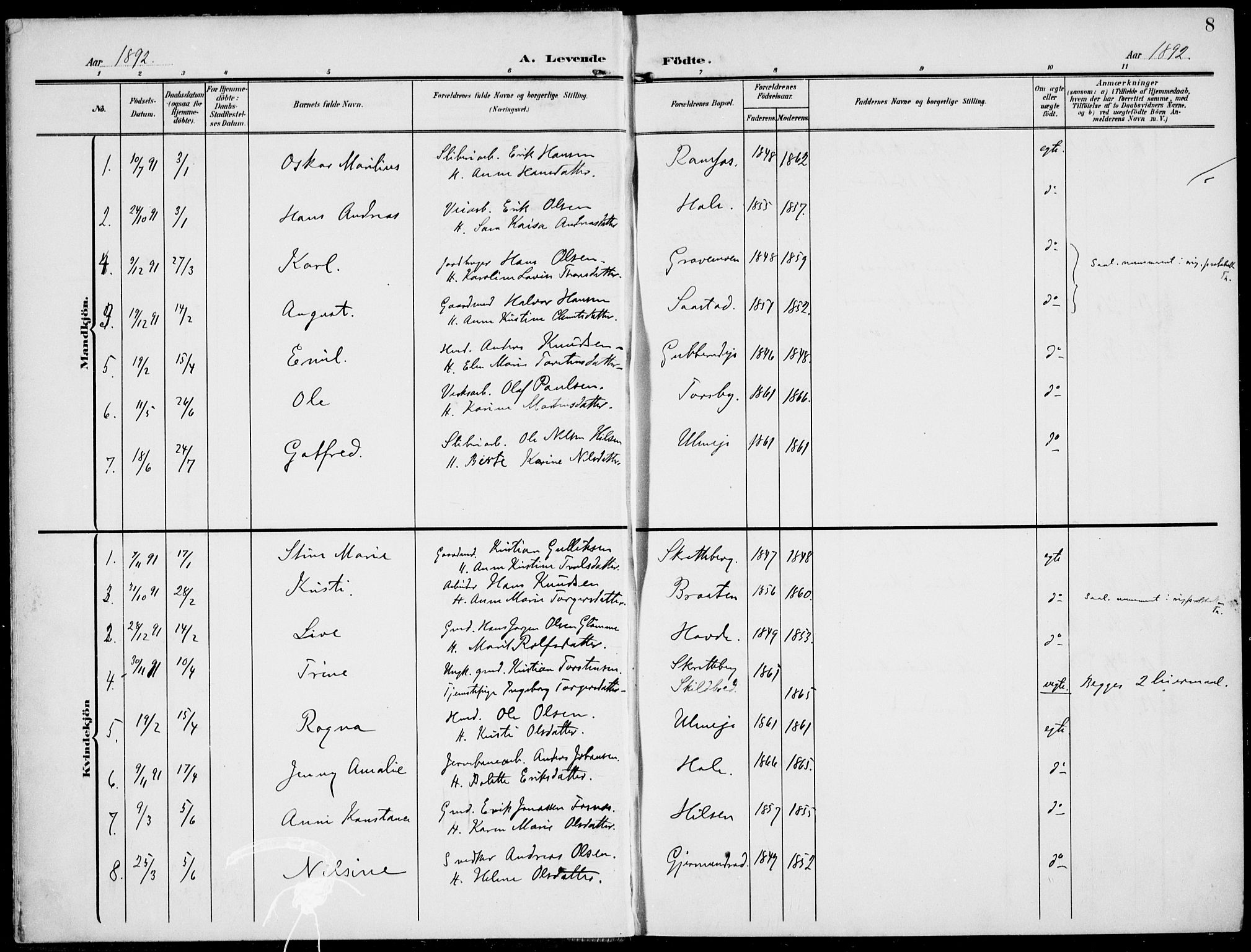 Modum kirkebøker, AV/SAKO-A-234/F/Fa/L0019: Parish register (official) no. 19, 1890-1914, p. 8