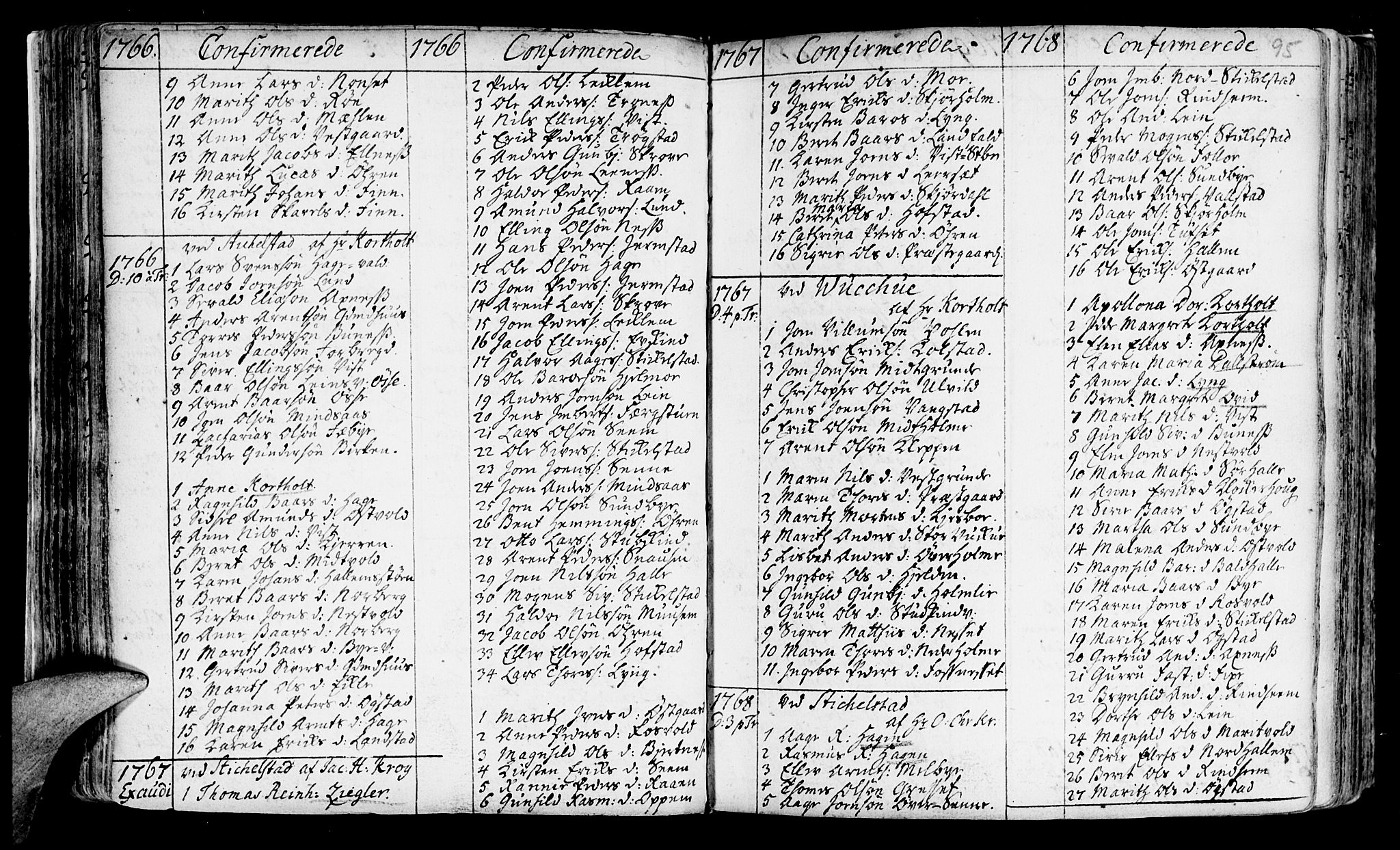 Ministerialprotokoller, klokkerbøker og fødselsregistre - Nord-Trøndelag, SAT/A-1458/723/L0231: Parish register (official) no. 723A02, 1748-1780, p. 95