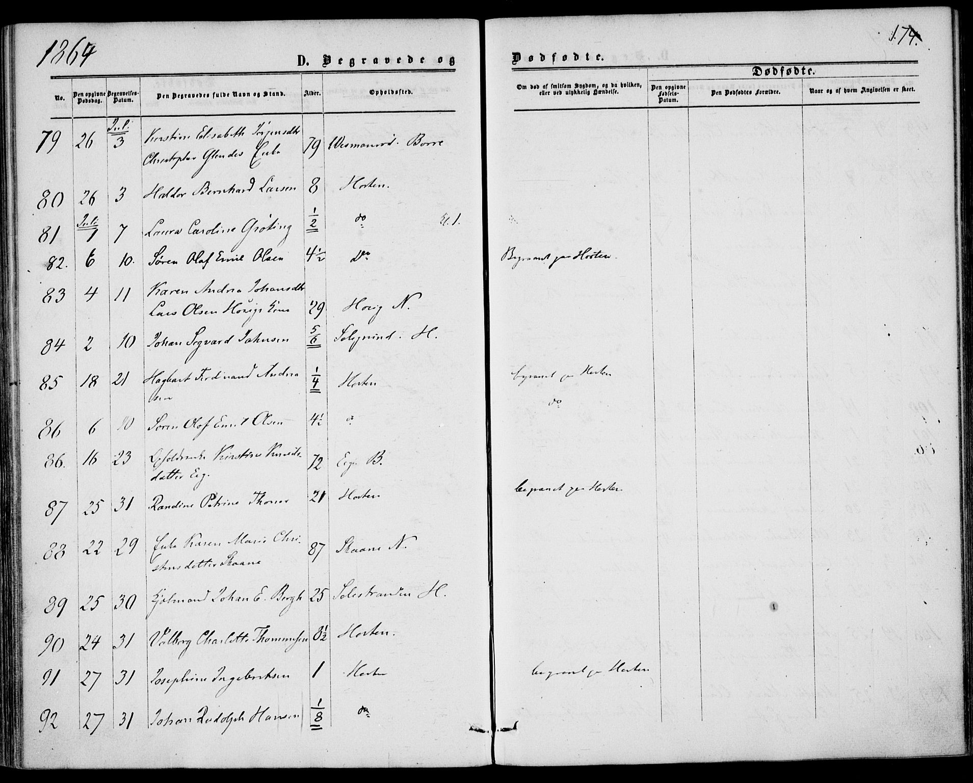 Borre kirkebøker, SAKO/A-338/F/Fa/L0007: Parish register (official) no. I 7, 1862-1867, p. 174