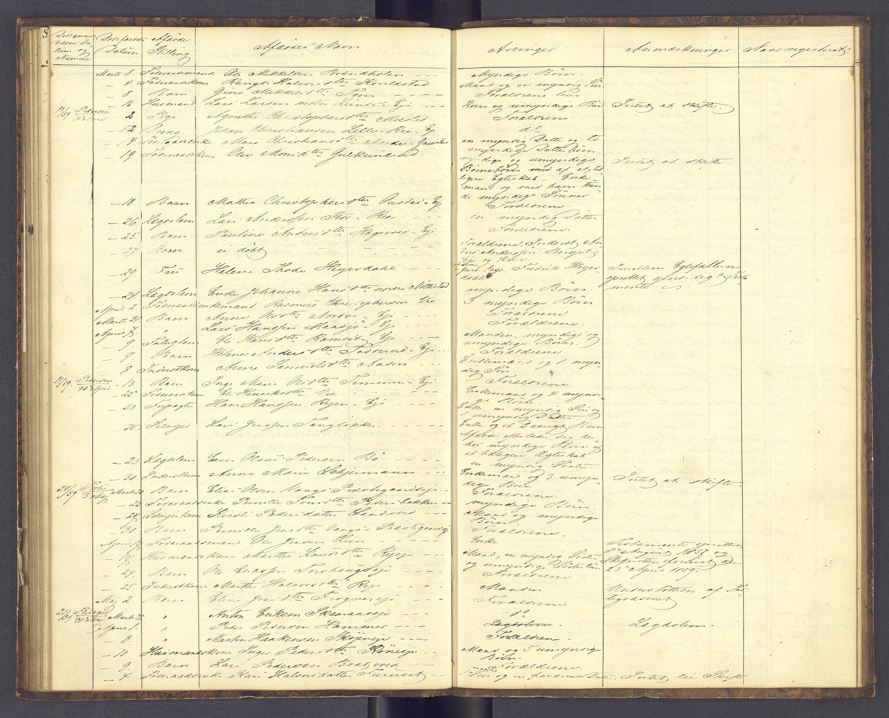Sør-Hedmark sorenskriveri, AV/SAH-TING-014/J/Jd/Jda/L0003: Dødsfallsprotokoll, 1852-1862