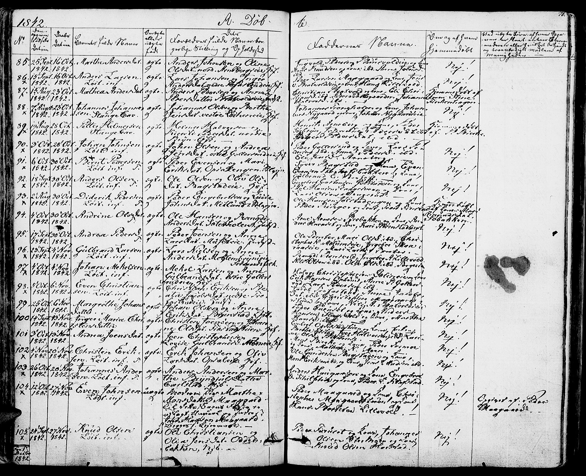 Romedal prestekontor, AV/SAH-PREST-004/K/L0003: Parish register (official) no. 3, 1829-1846, p. 76