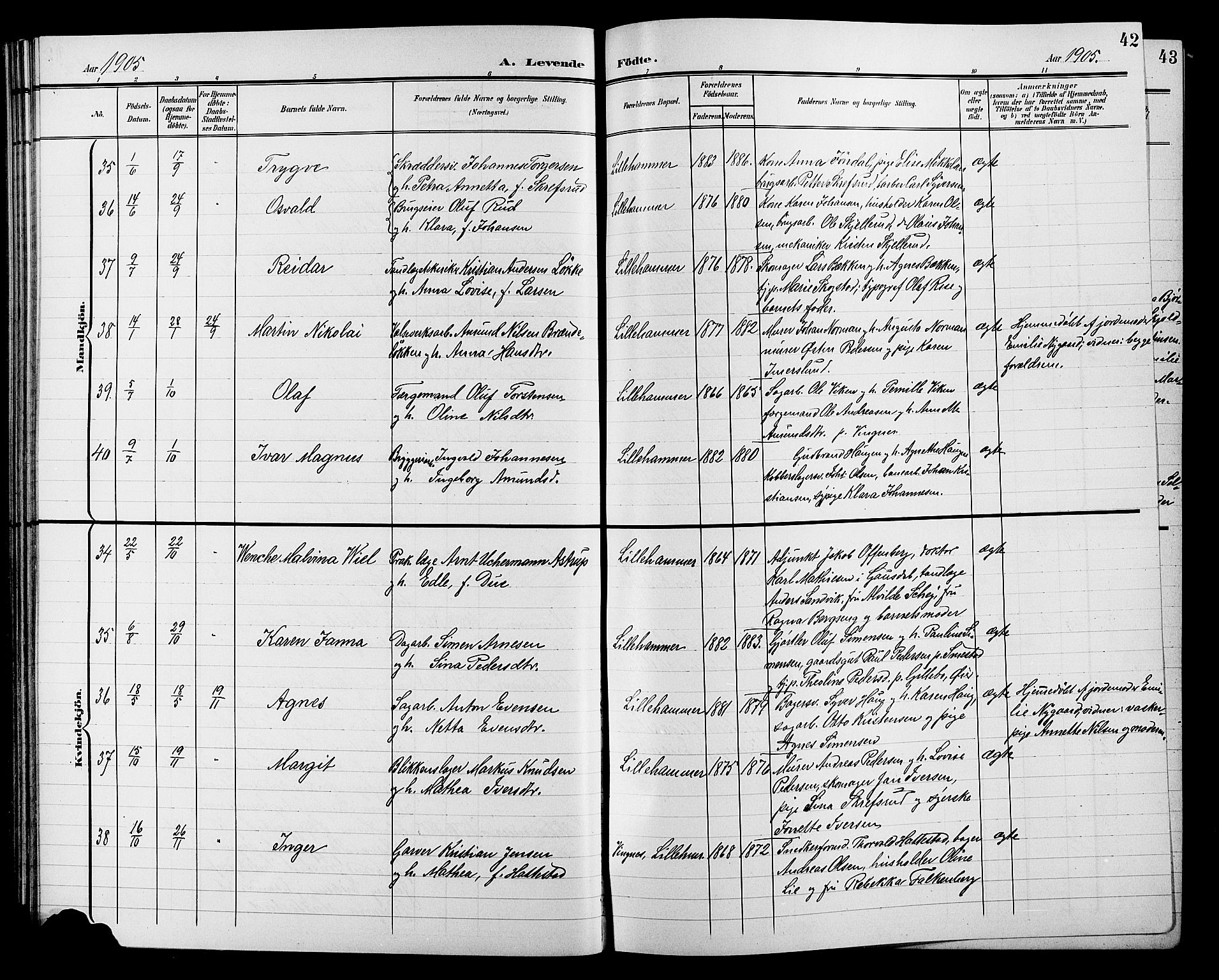 Lillehammer prestekontor, AV/SAH-PREST-088/H/Ha/Hab/L0001: Parish register (copy) no. 1, 1901-1913, p. 42