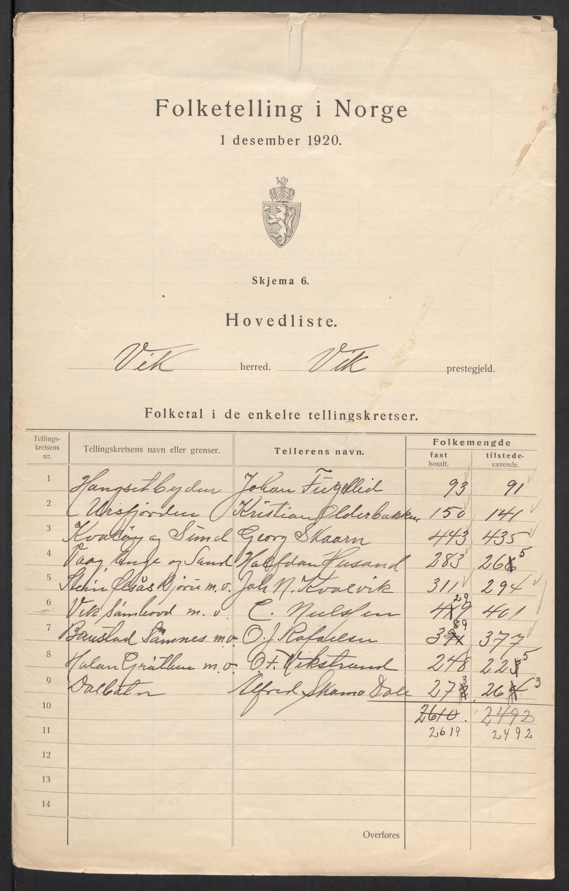 SAT, 1920 census for Vik, 1920, p. 3