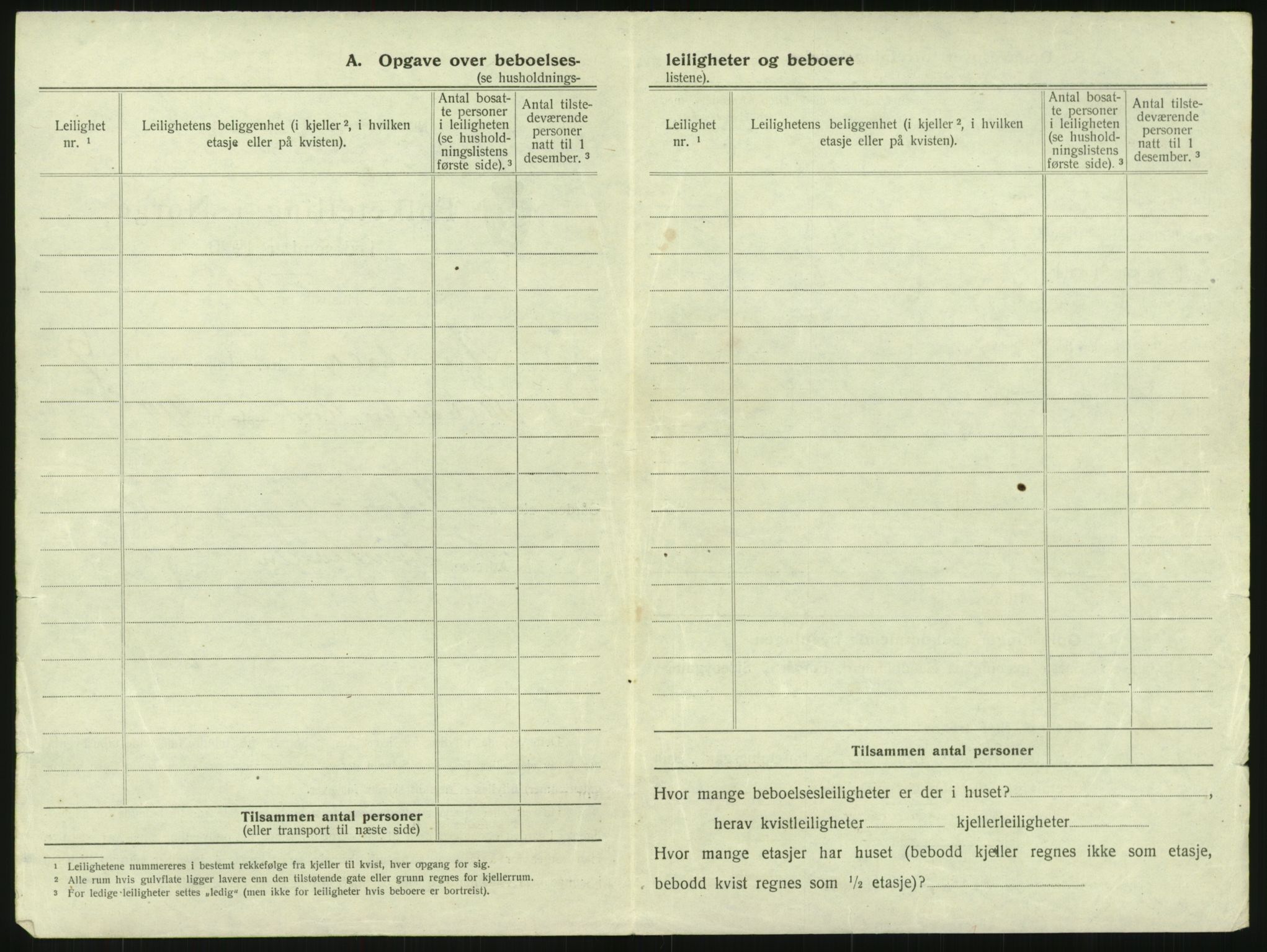 SAK, 1920 census for Arendal, 1920, p. 1285