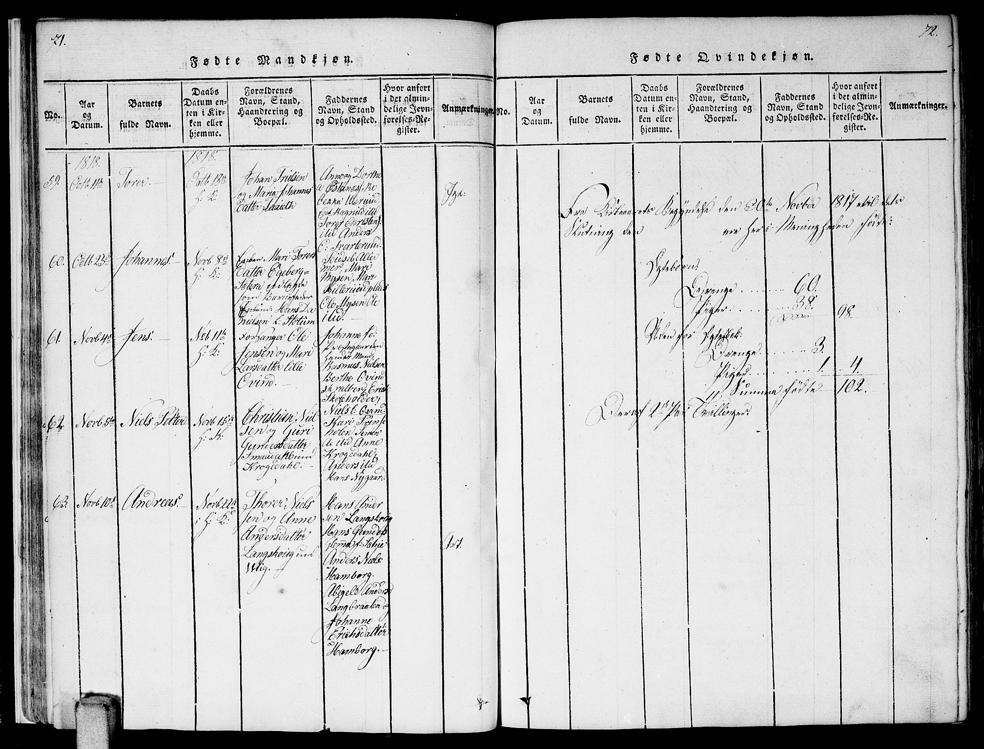 Enebakk prestekontor Kirkebøker, AV/SAO-A-10171c/F/Fa/L0006: Parish register (official) no. I 6, 1815-1832, p. 71-72