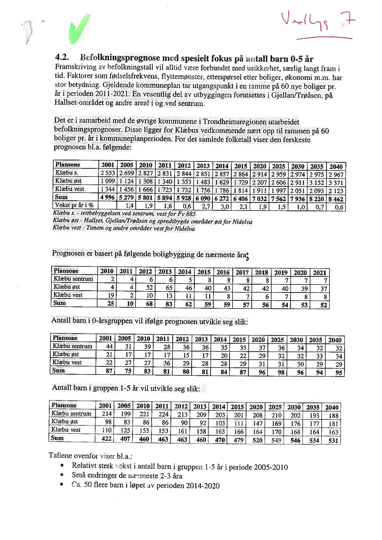 Klæbu Kommune, TRKO/KK/02-FS/L004: Formannsskapet - Møtedokumenter, 2011, p. 3011