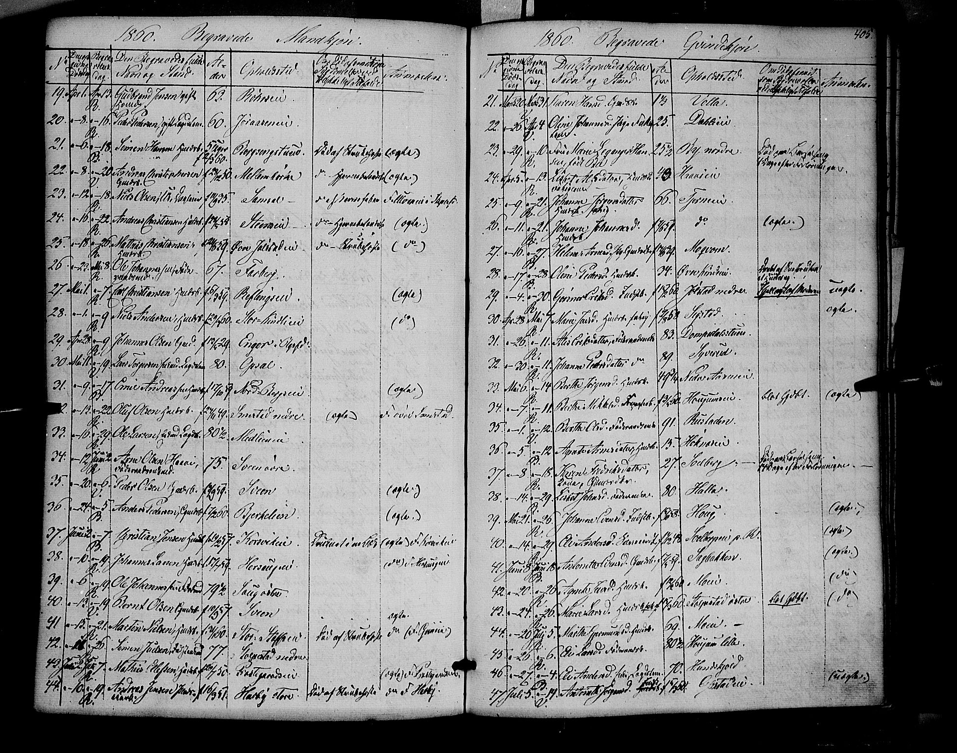 Ringsaker prestekontor, SAH/PREST-014/K/Ka/L0009: Parish register (official) no. 9, 1850-1860, p. 405