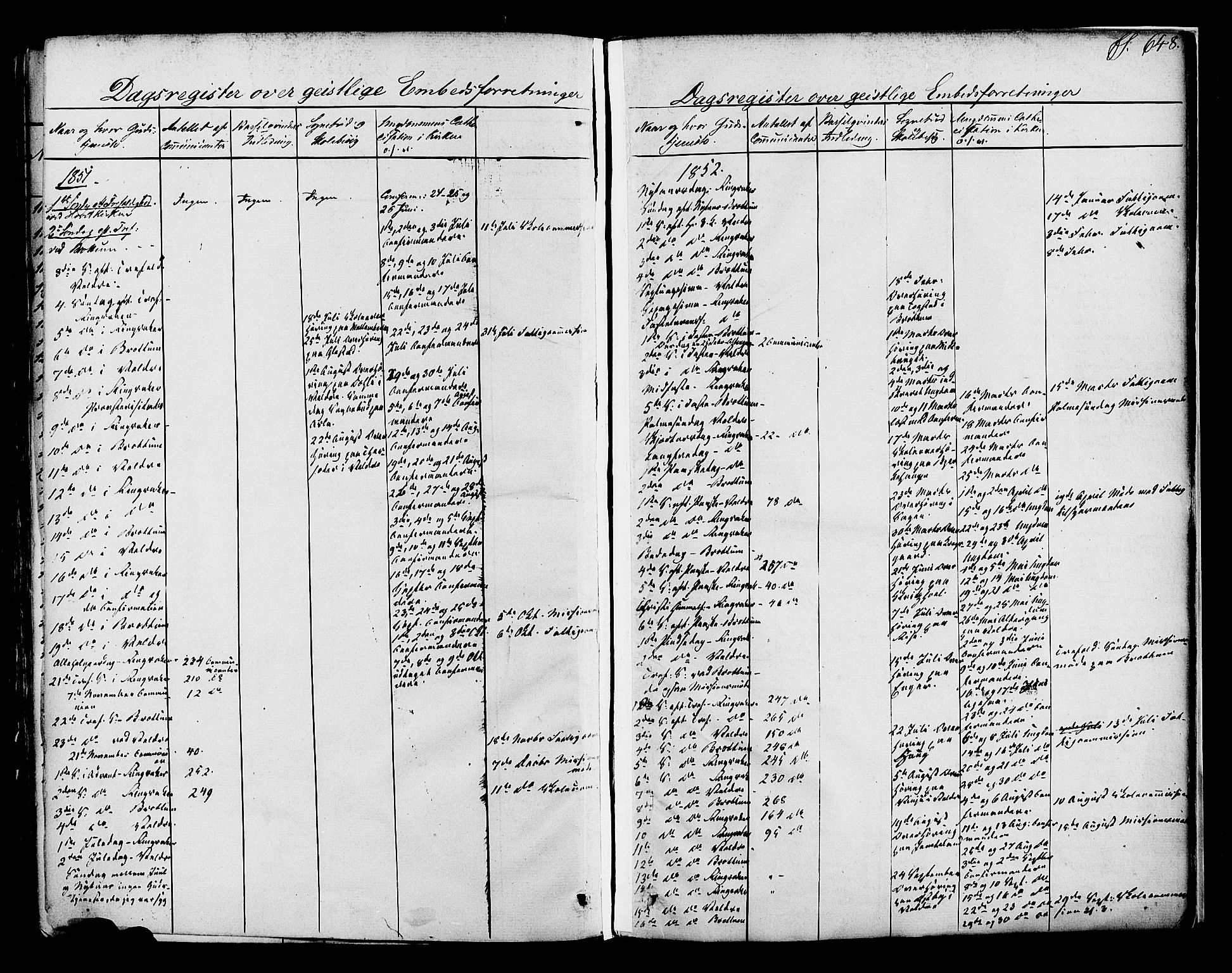 Ringsaker prestekontor, SAH/PREST-014/K/Ka/L0008: Parish register (official) no. 8, 1837-1850, p. 648