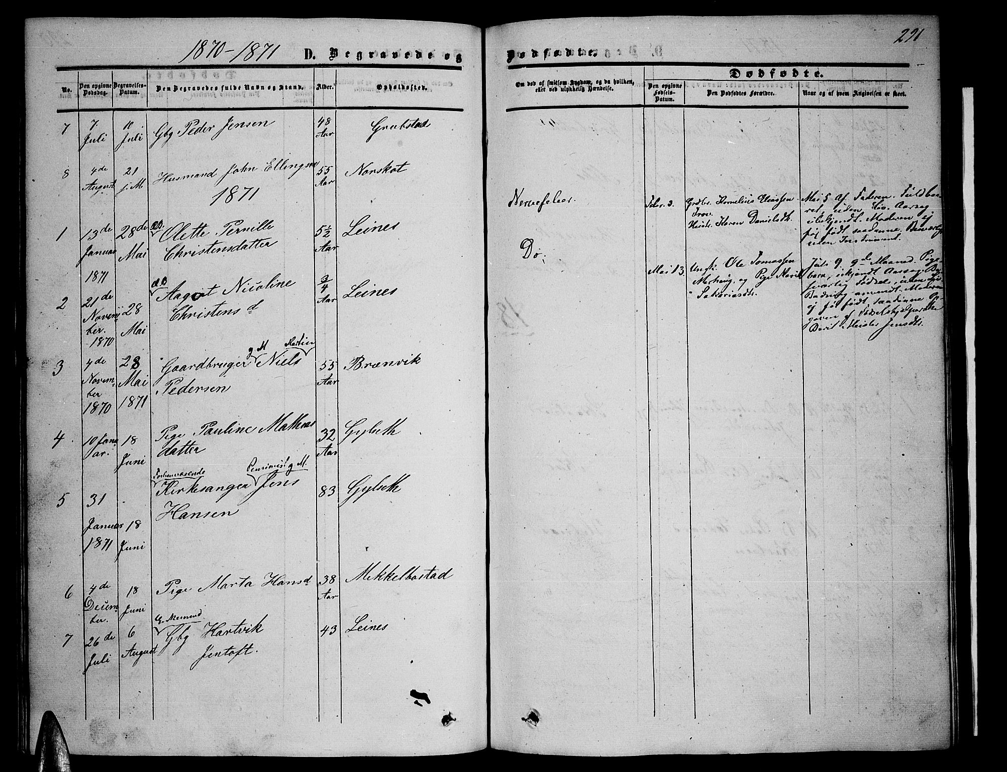 Ministerialprotokoller, klokkerbøker og fødselsregistre - Nordland, SAT/A-1459/857/L0827: Parish register (copy) no. 857C02, 1852-1879, p. 291