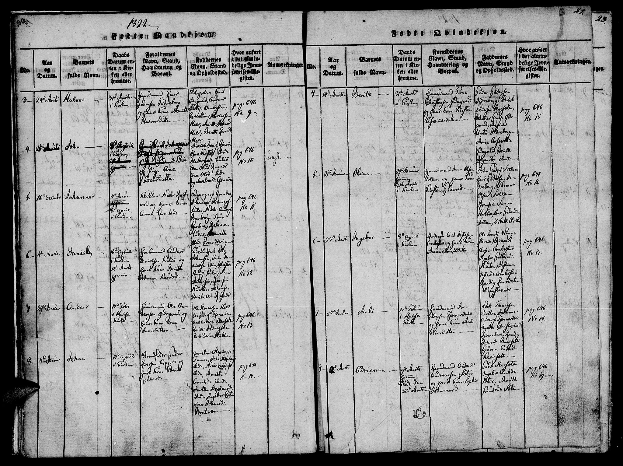 Ministerialprotokoller, klokkerbøker og fødselsregistre - Møre og Romsdal, AV/SAT-A-1454/581/L0933: Parish register (official) no. 581A03 /1, 1819-1836, p. 20-21