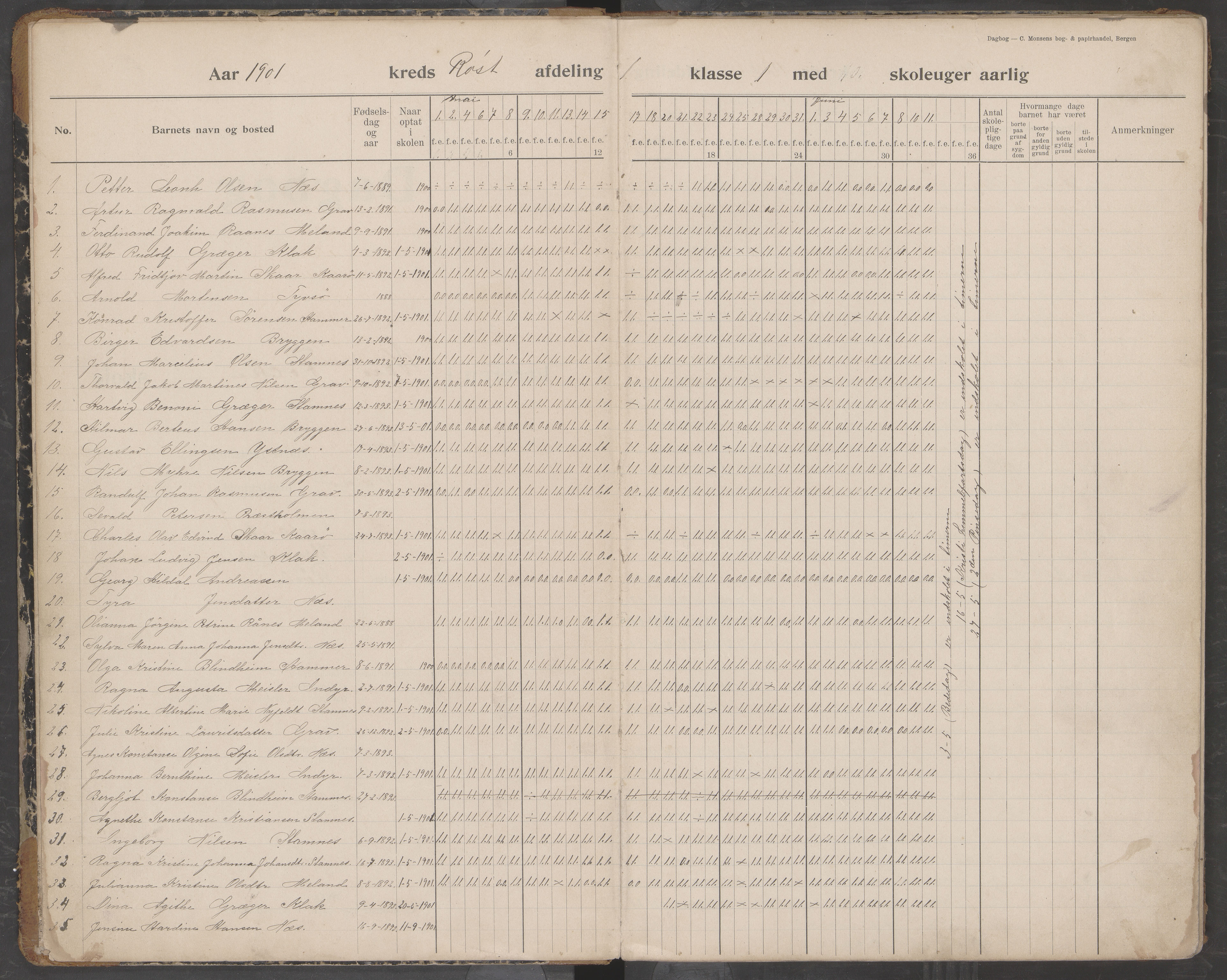 Værøy kommune. Sørland, Mostad og Røst skolekrets, AIN/K-18570.510.01/442/L0001: Karakterprotokoll, 1901-1920