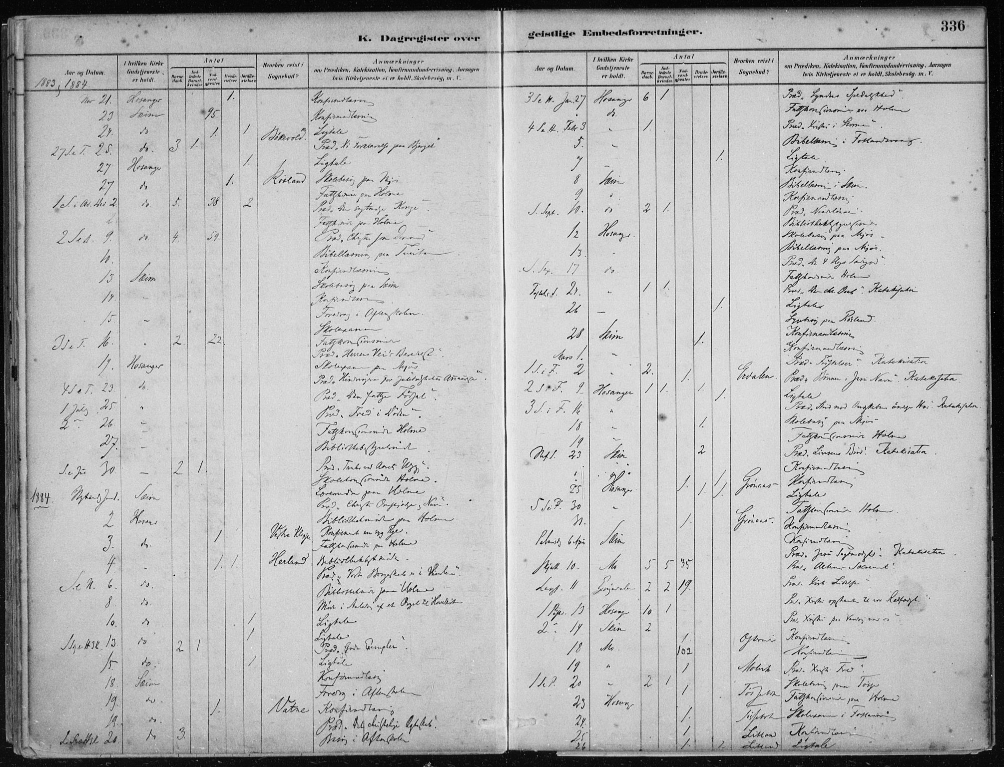 Hosanger sokneprestembete, AV/SAB-A-75801/H/Haa: Parish register (official) no. B  1, 1880-1896, p. 336