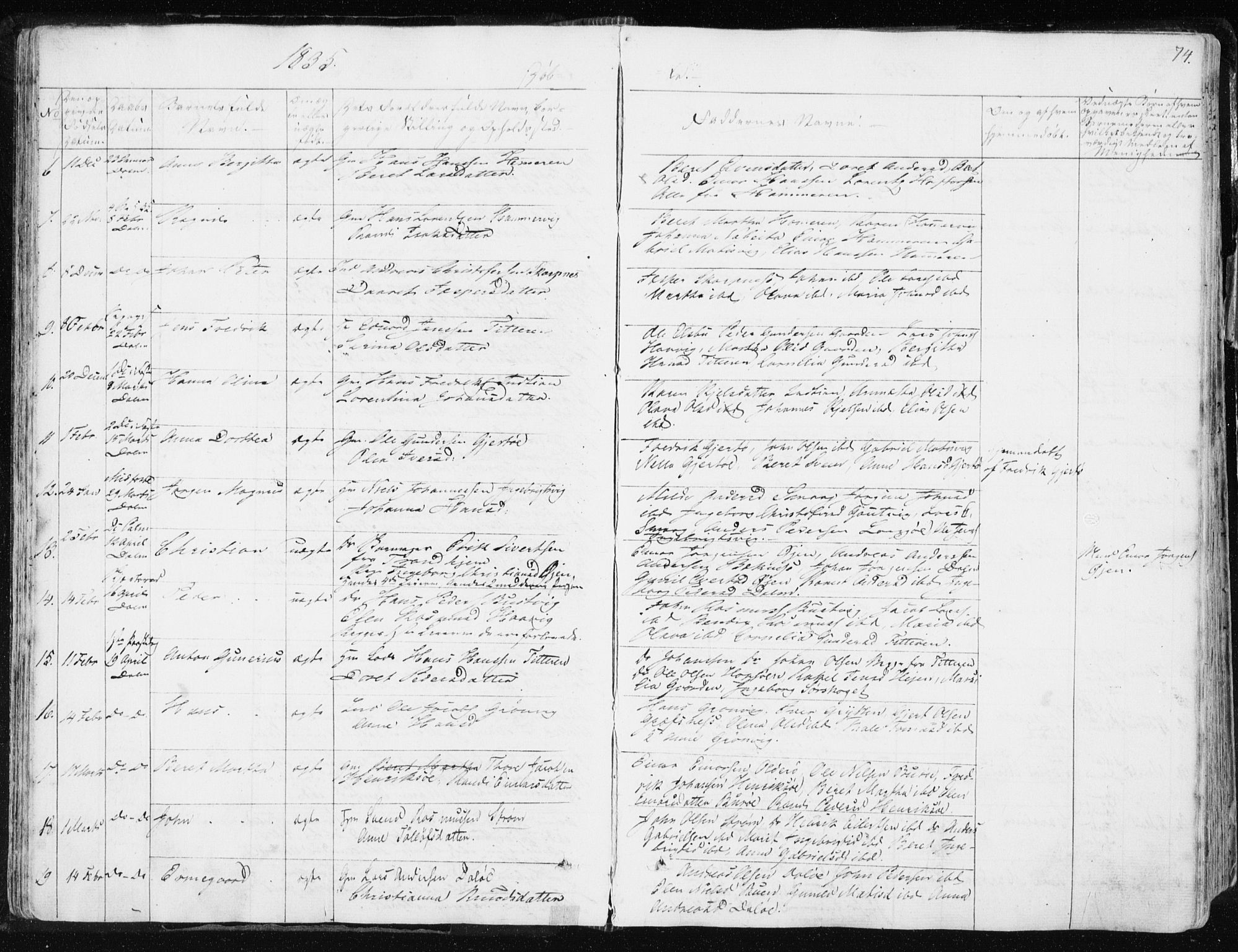 Ministerialprotokoller, klokkerbøker og fødselsregistre - Sør-Trøndelag, SAT/A-1456/634/L0528: Parish register (official) no. 634A04, 1827-1842, p. 74
