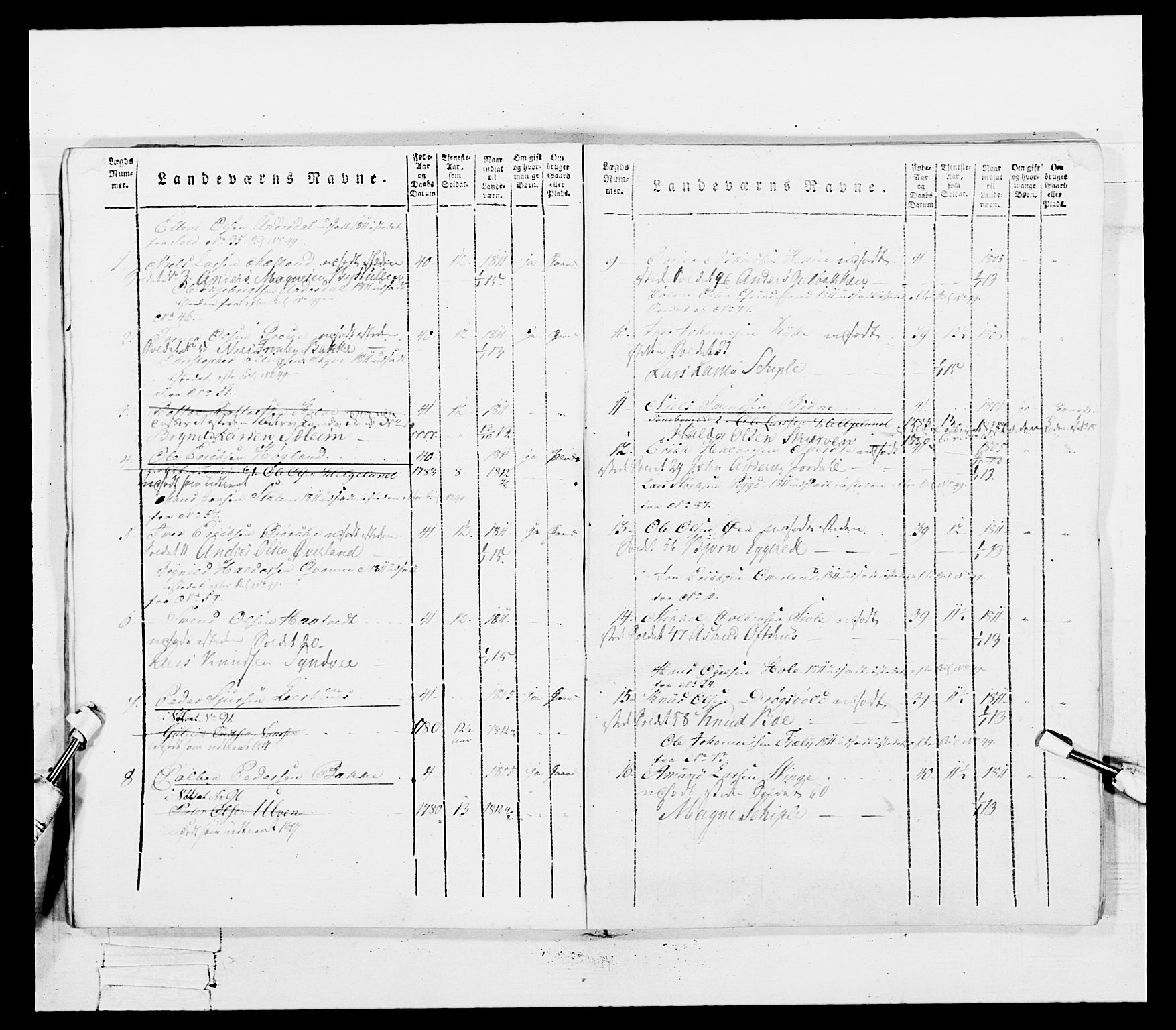 Generalitets- og kommissariatskollegiet, Det kongelige norske kommissariatskollegium, AV/RA-EA-5420/E/Eh/L0100: Bergenhusiske skarpskytterbataljon, 1812, p. 215