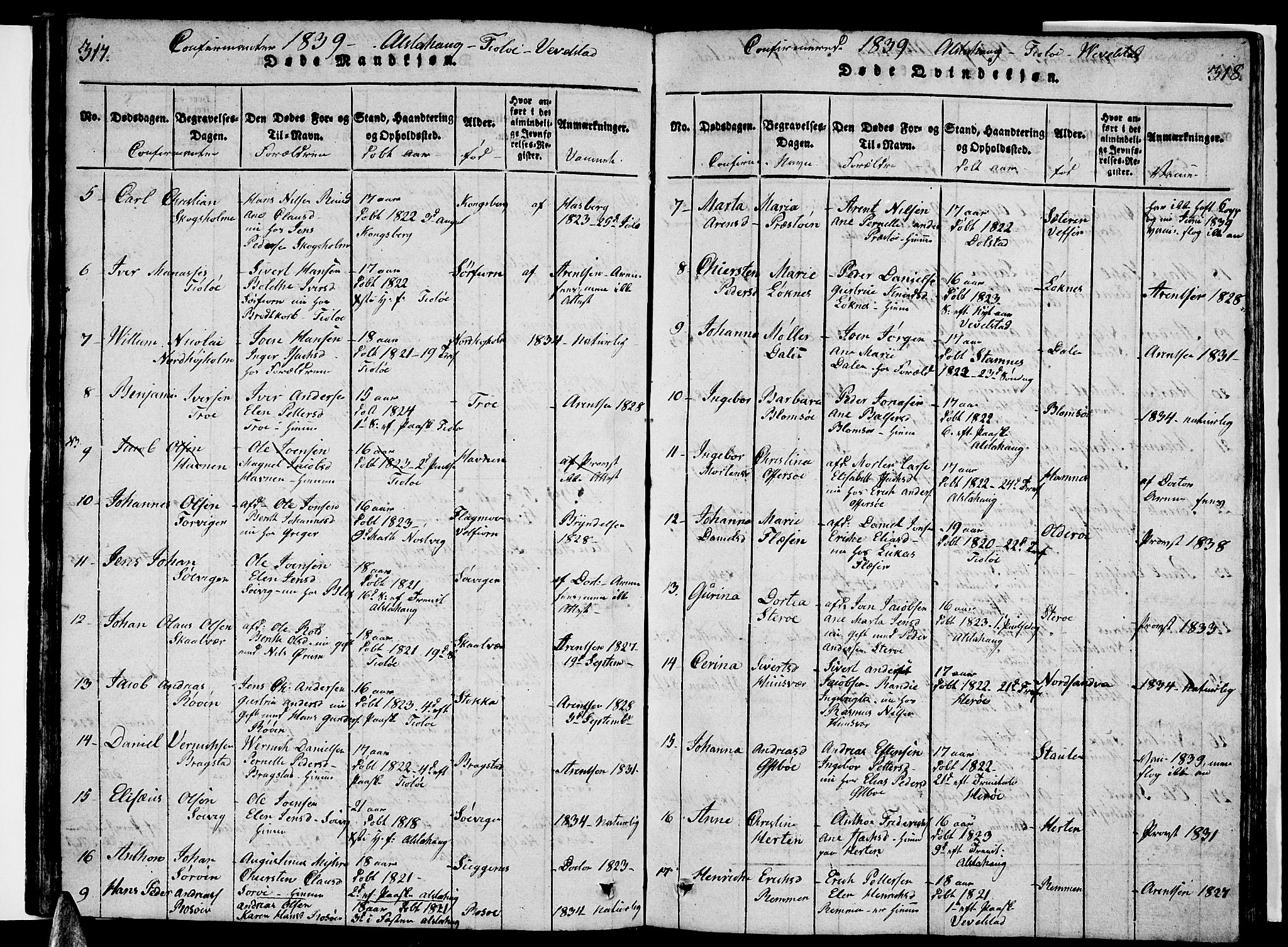 Ministerialprotokoller, klokkerbøker og fødselsregistre - Nordland, AV/SAT-A-1459/830/L0457: Parish register (copy) no. 830C01 /1, 1820-1842, p. 317-318