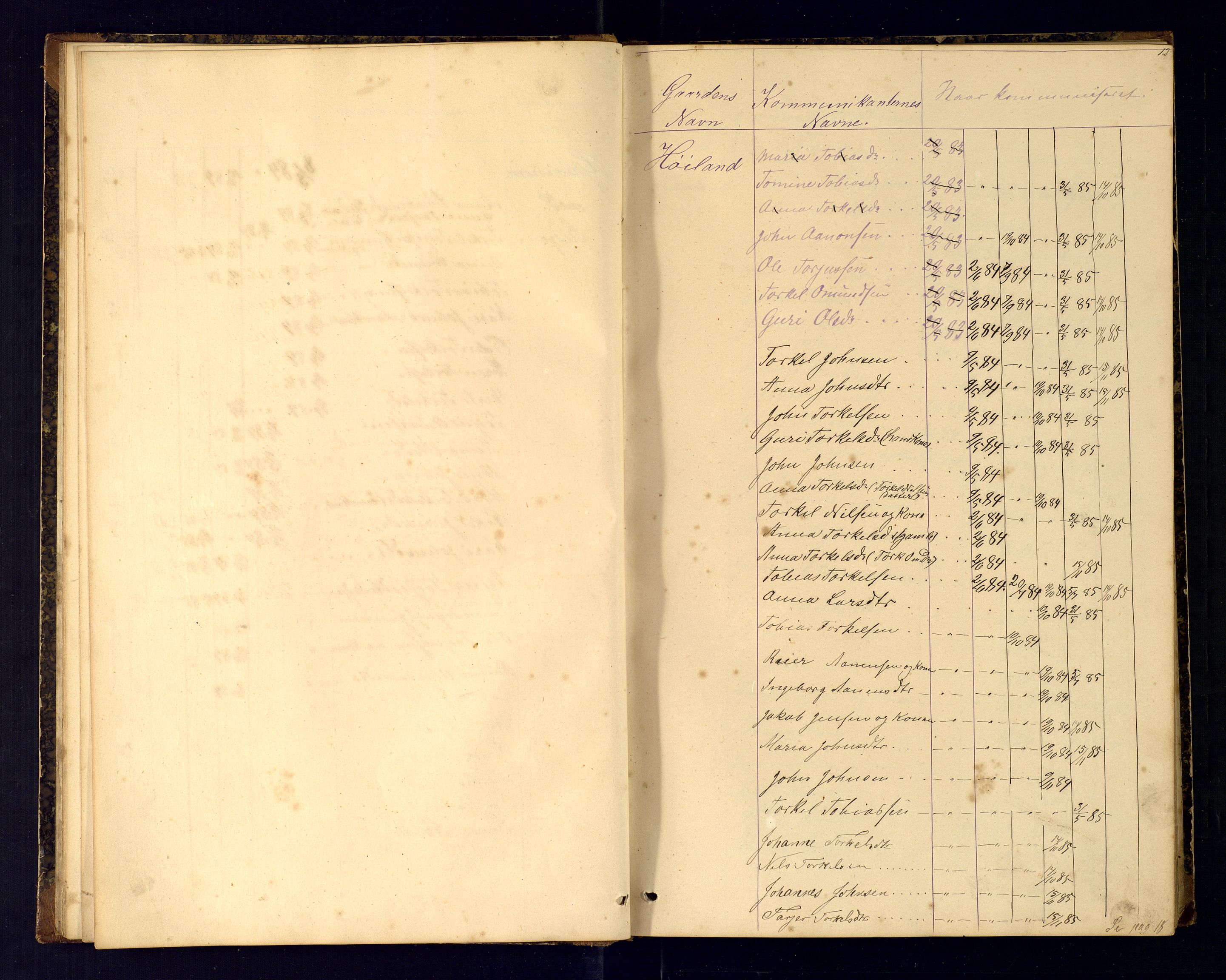 Bjelland sokneprestkontor, AV/SAK-1111-0005/F/Fc/Fcc/L0004: Communicants register no. C-4, 1883-1922, p. 11