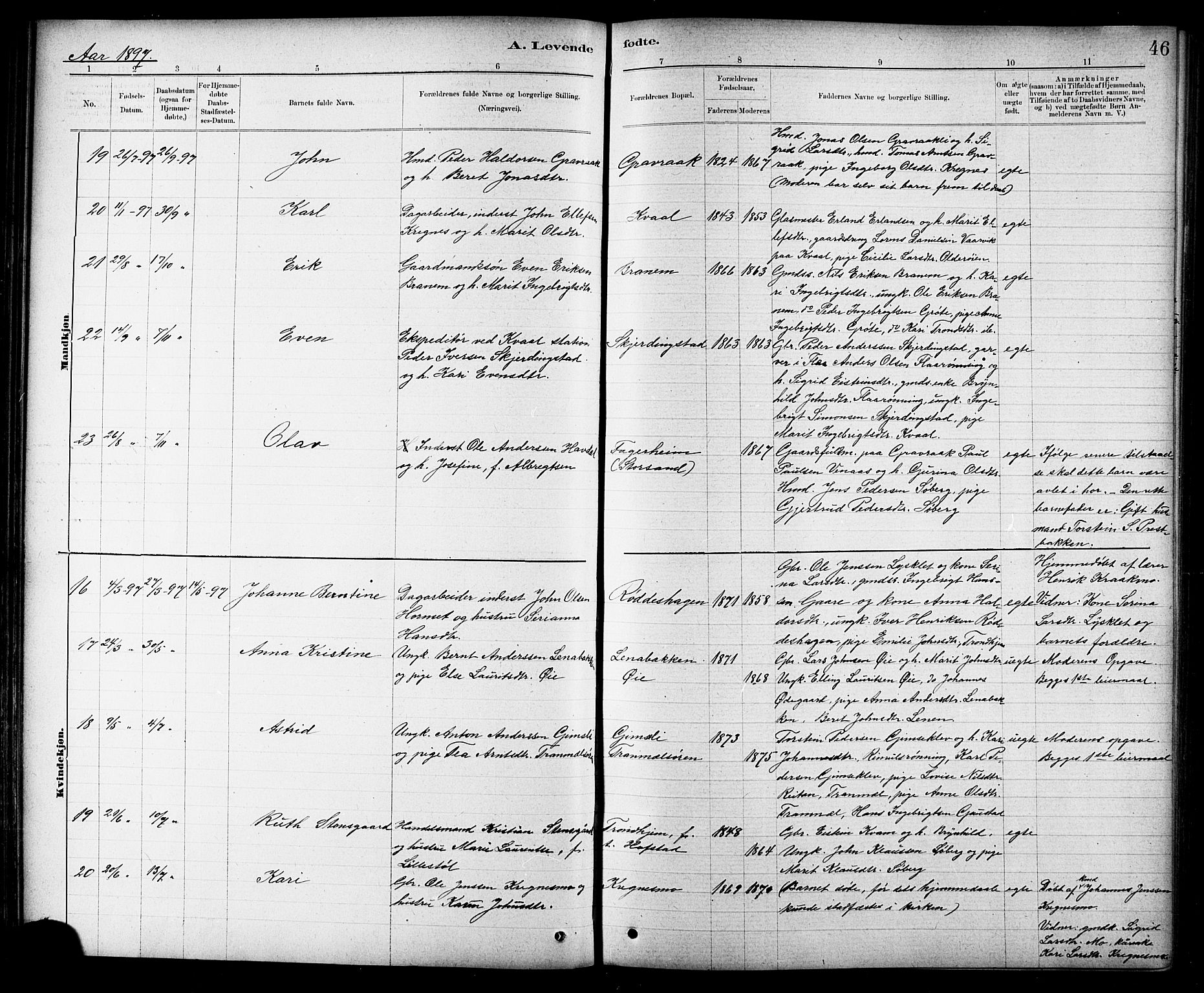 Ministerialprotokoller, klokkerbøker og fødselsregistre - Sør-Trøndelag, AV/SAT-A-1456/691/L1094: Parish register (copy) no. 691C05, 1879-1911, p. 46