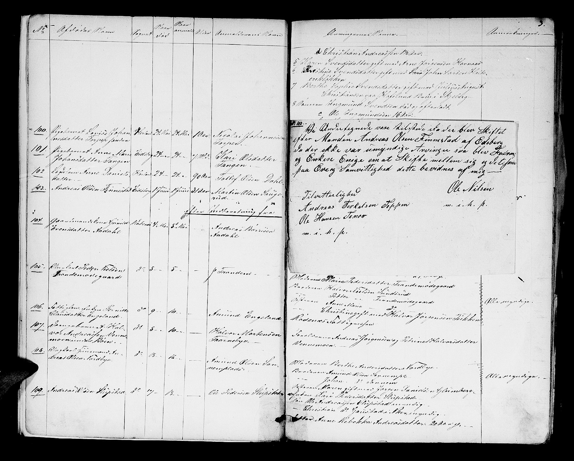 Rakkestad sorenskriveri, AV/SAO-A-10686/H/Ha/Haa/L0003: Dødsanmeldelsesprotokoller, 1860-1868, p. 3